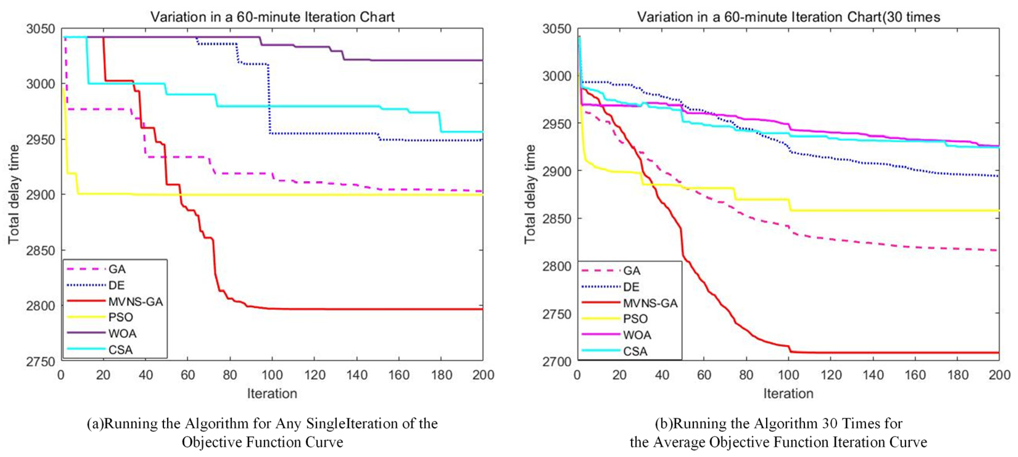 Biomimetics 09 00026 g017