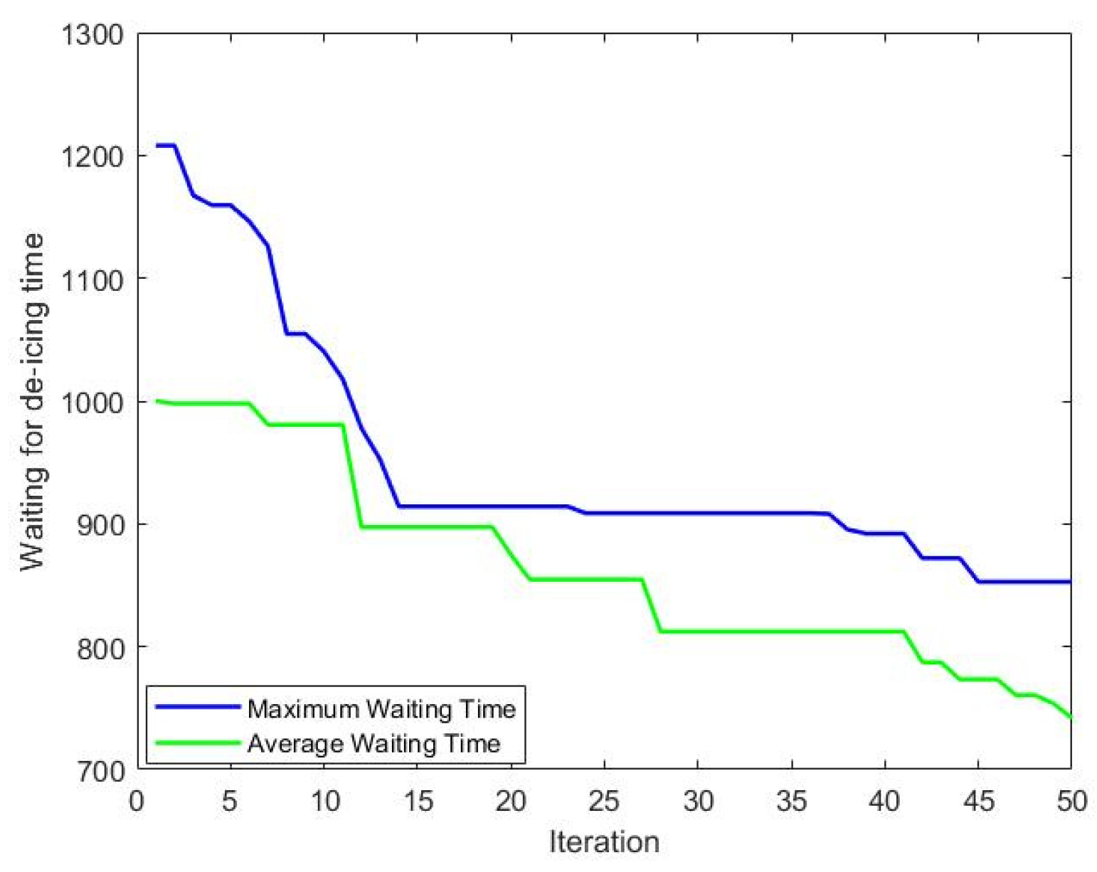 Biomimetics 09 00026 g018