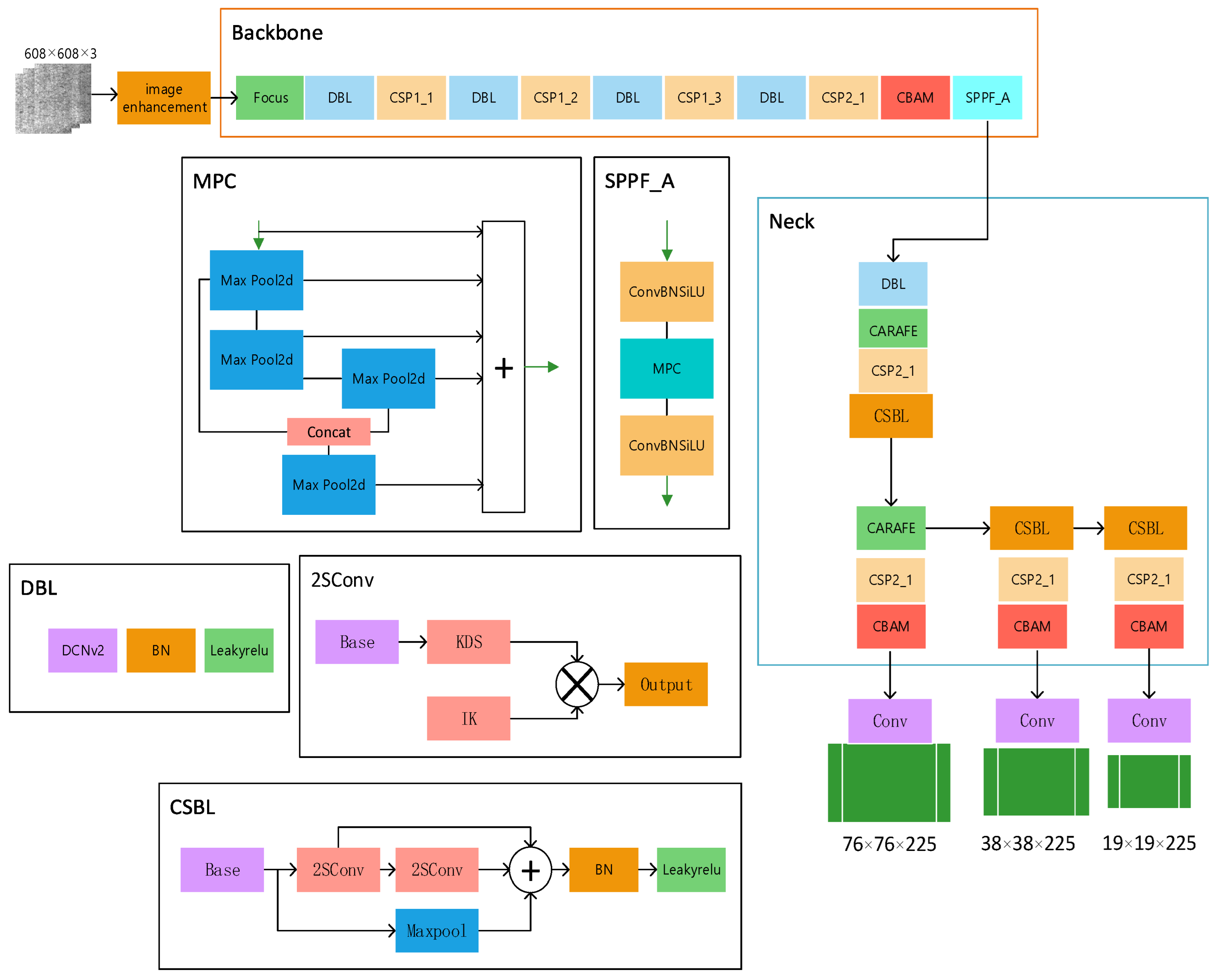 Biomimetics 09 00028 g004