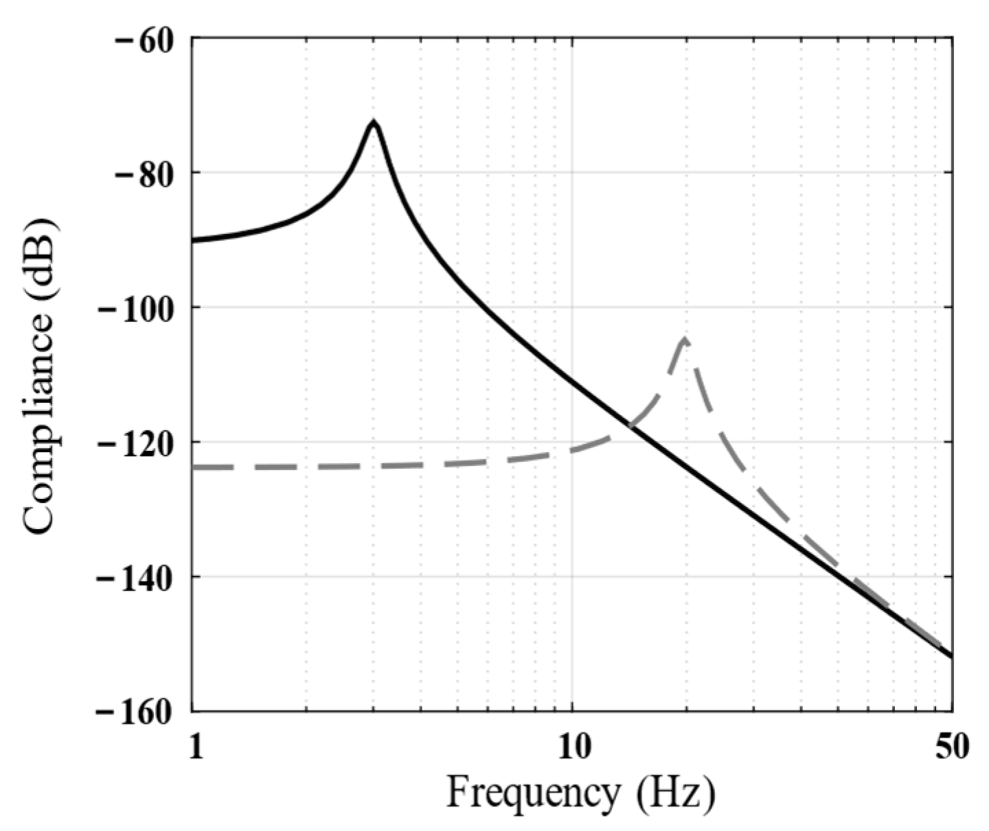 Biomimetics 09 00029 g004