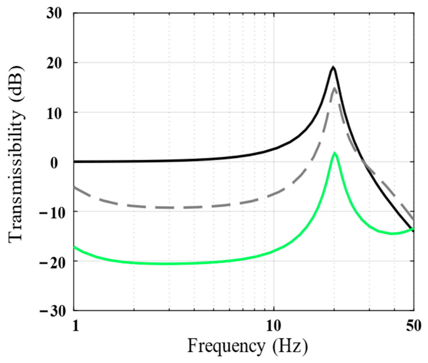 Biomimetics 09 00029 g005