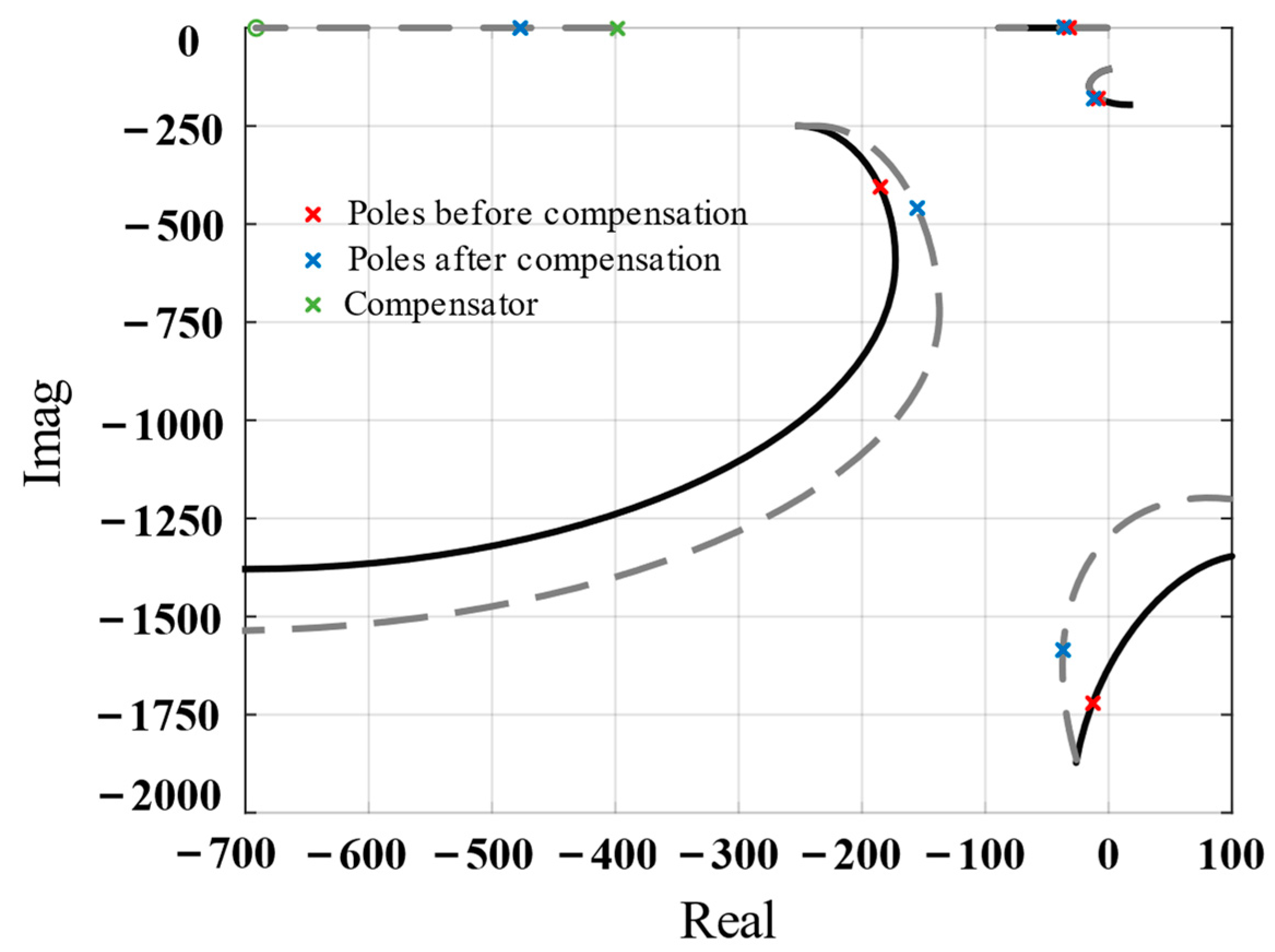 Biomimetics 09 00029 g008
