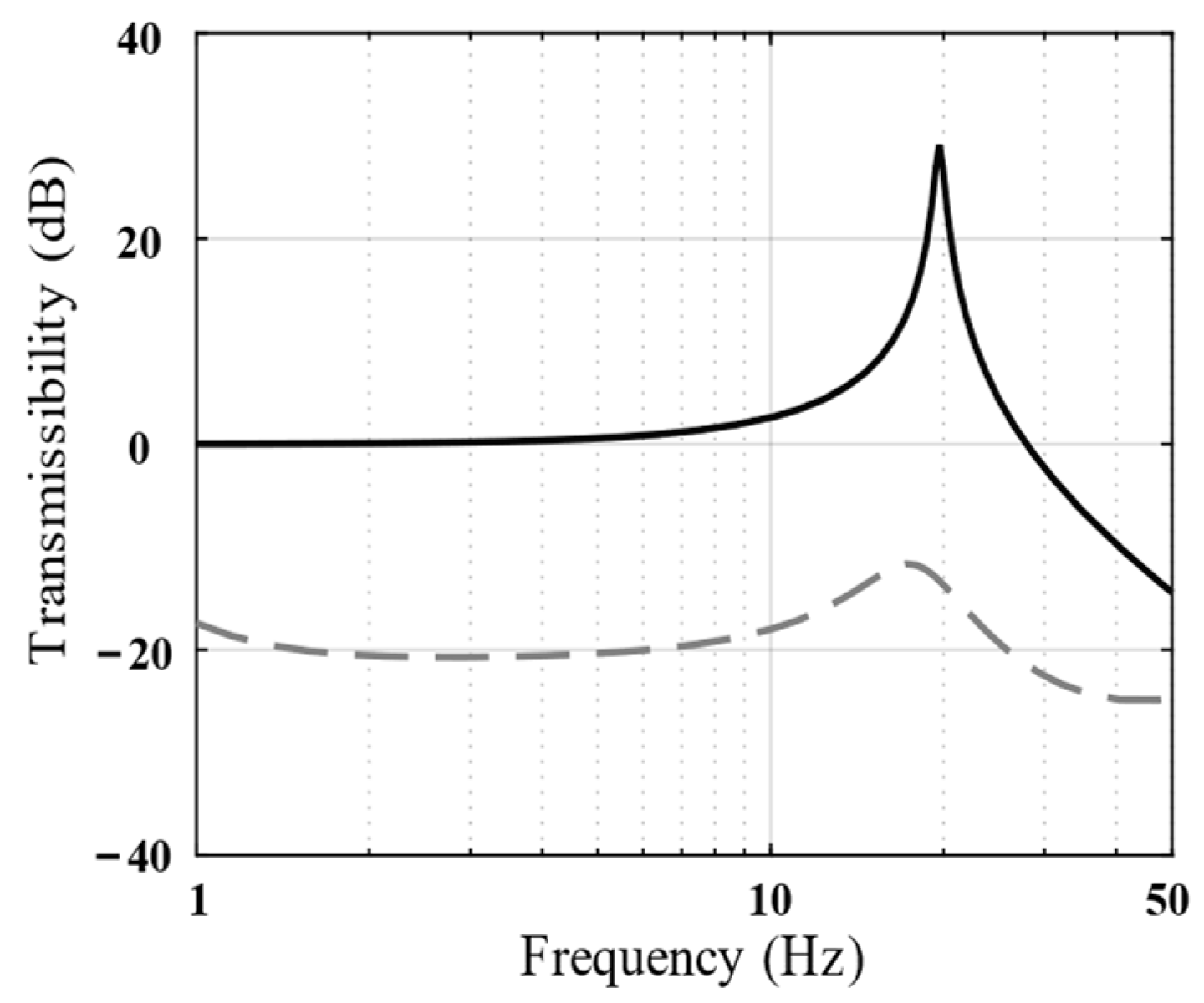 Biomimetics 09 00029 g009