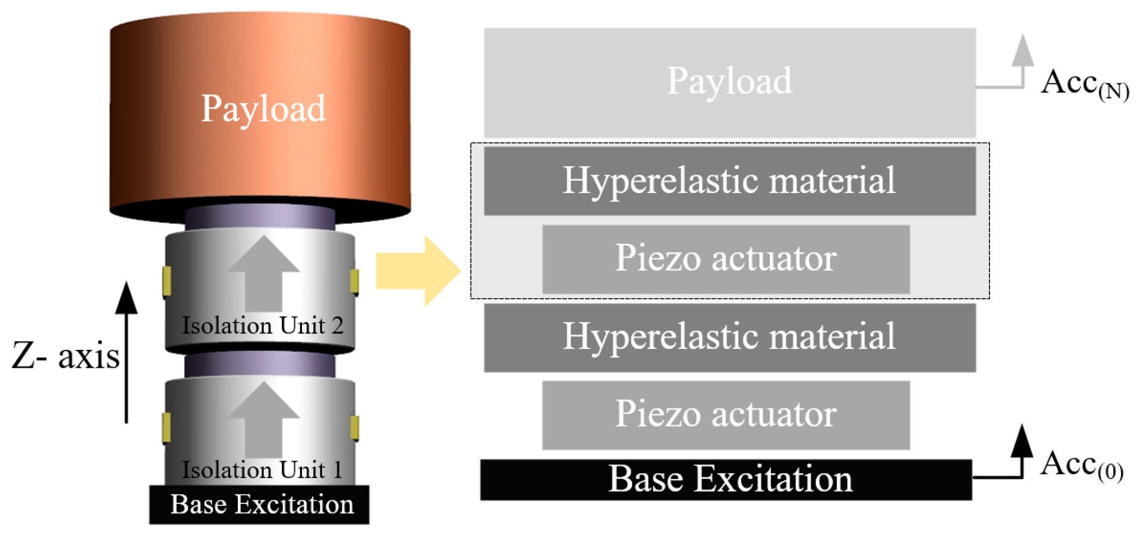 Biomimetics 09 00029 g011