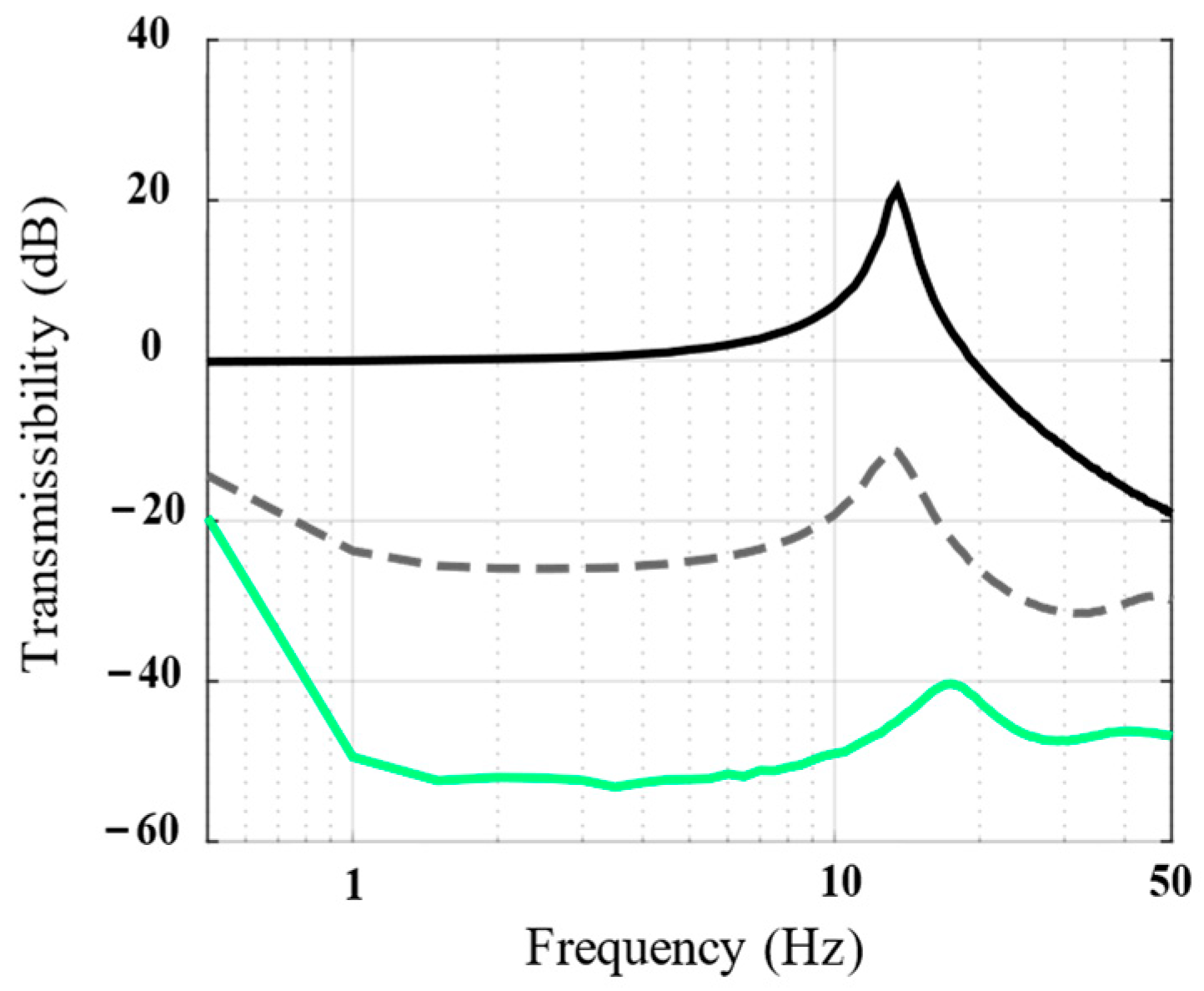 Biomimetics 09 00029 g012