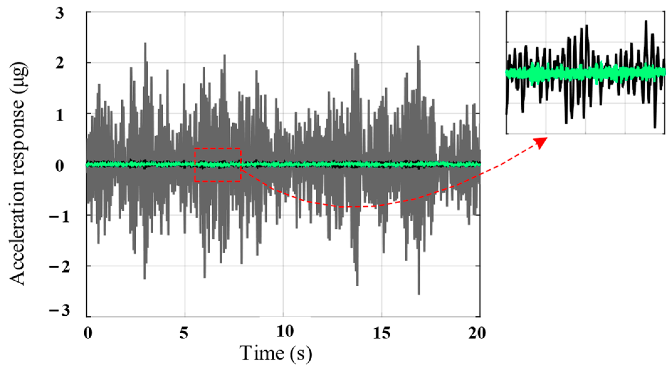 Biomimetics 09 00029 g013