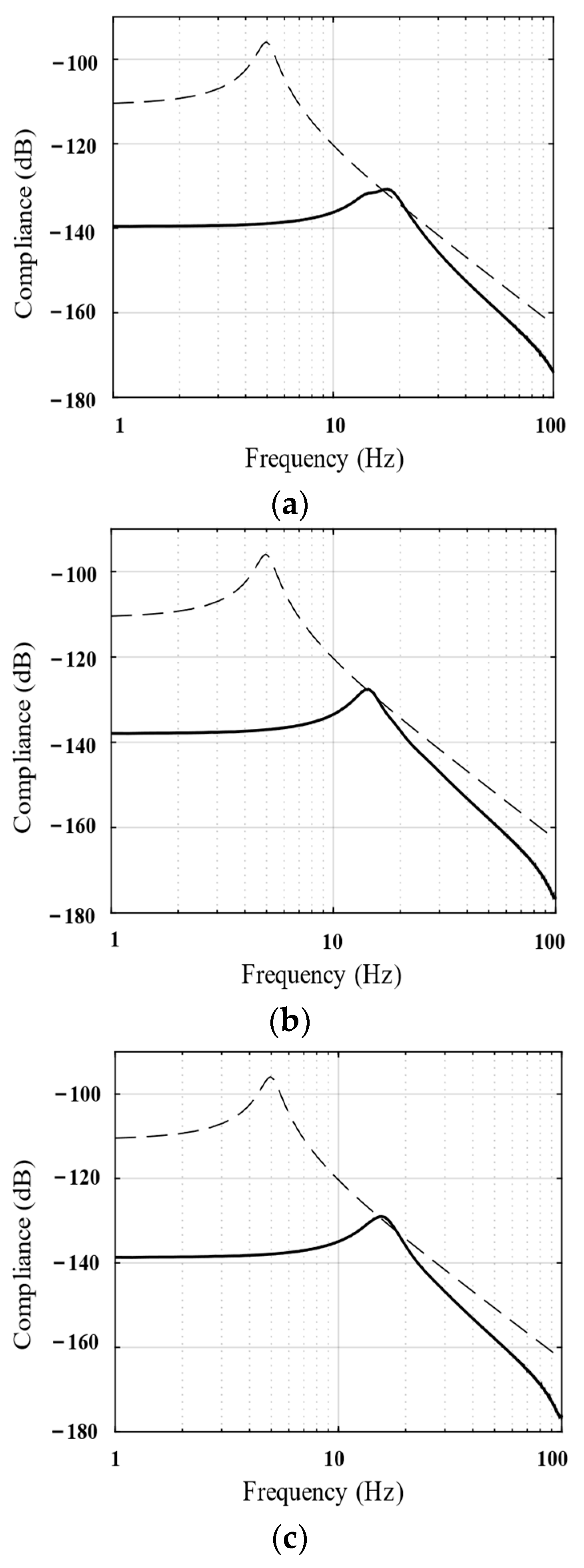Biomimetics 09 00029 g017