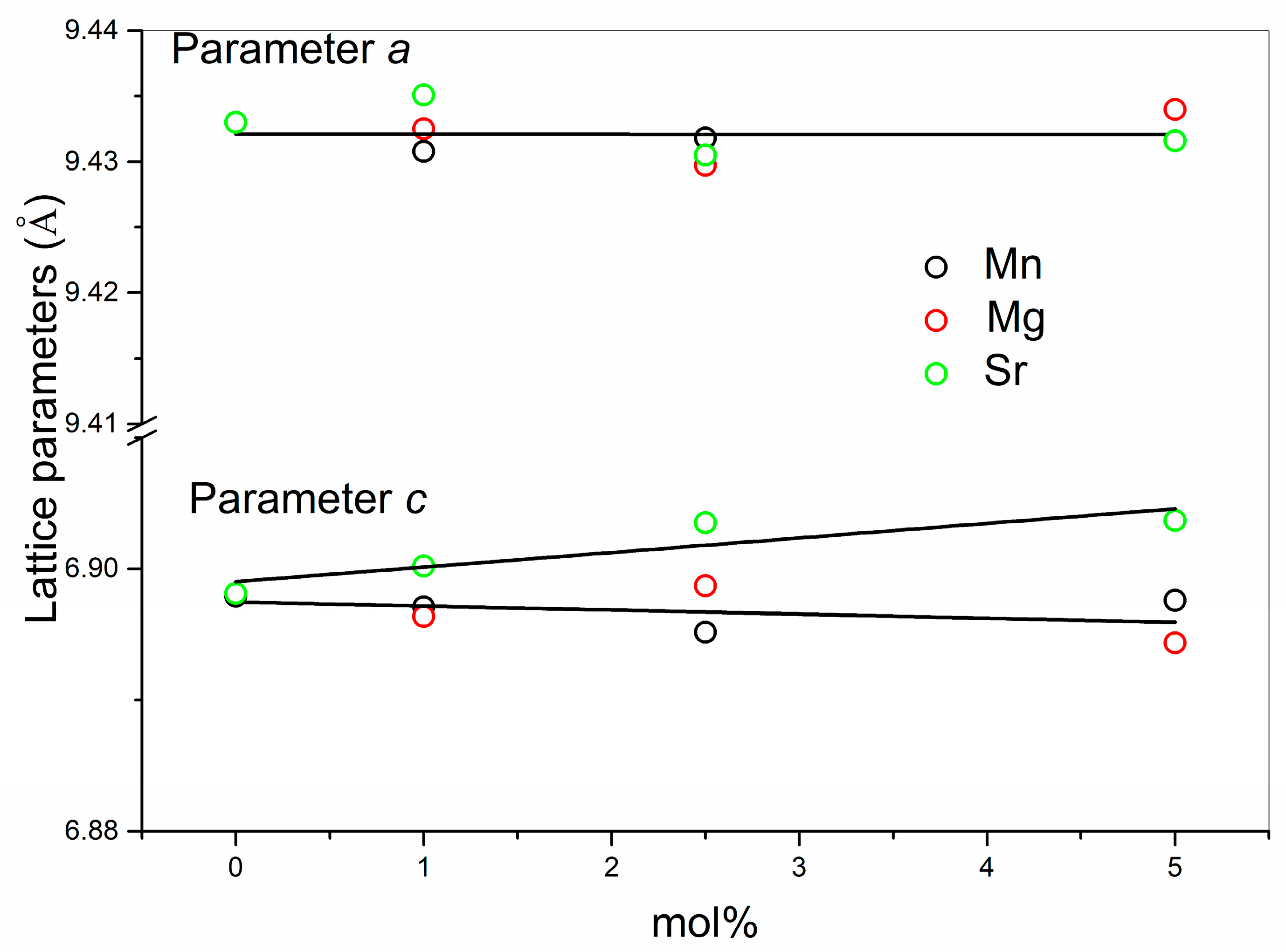 Biomimetics 09 00030 g002