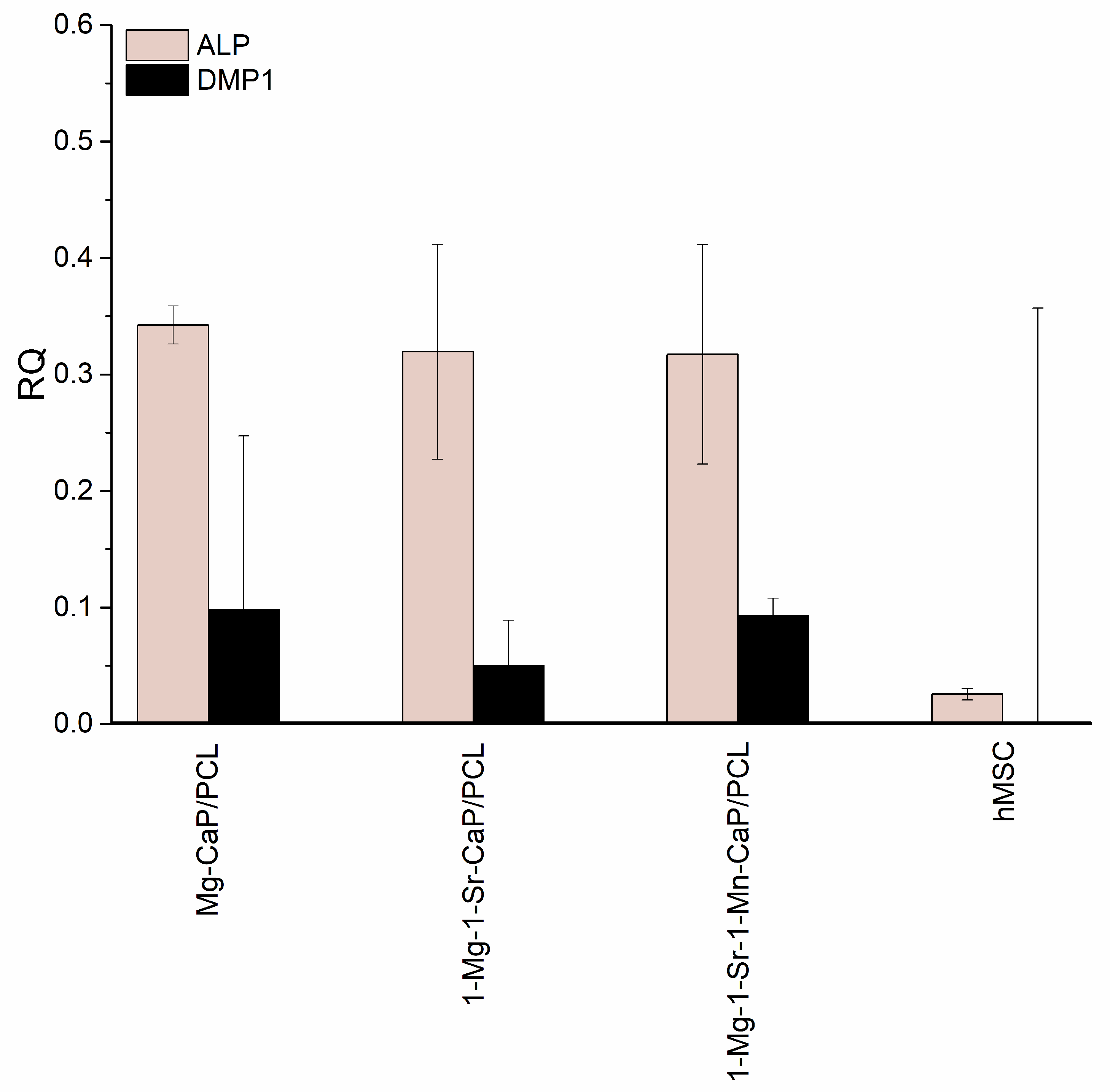 Biomimetics 09 00030 g007