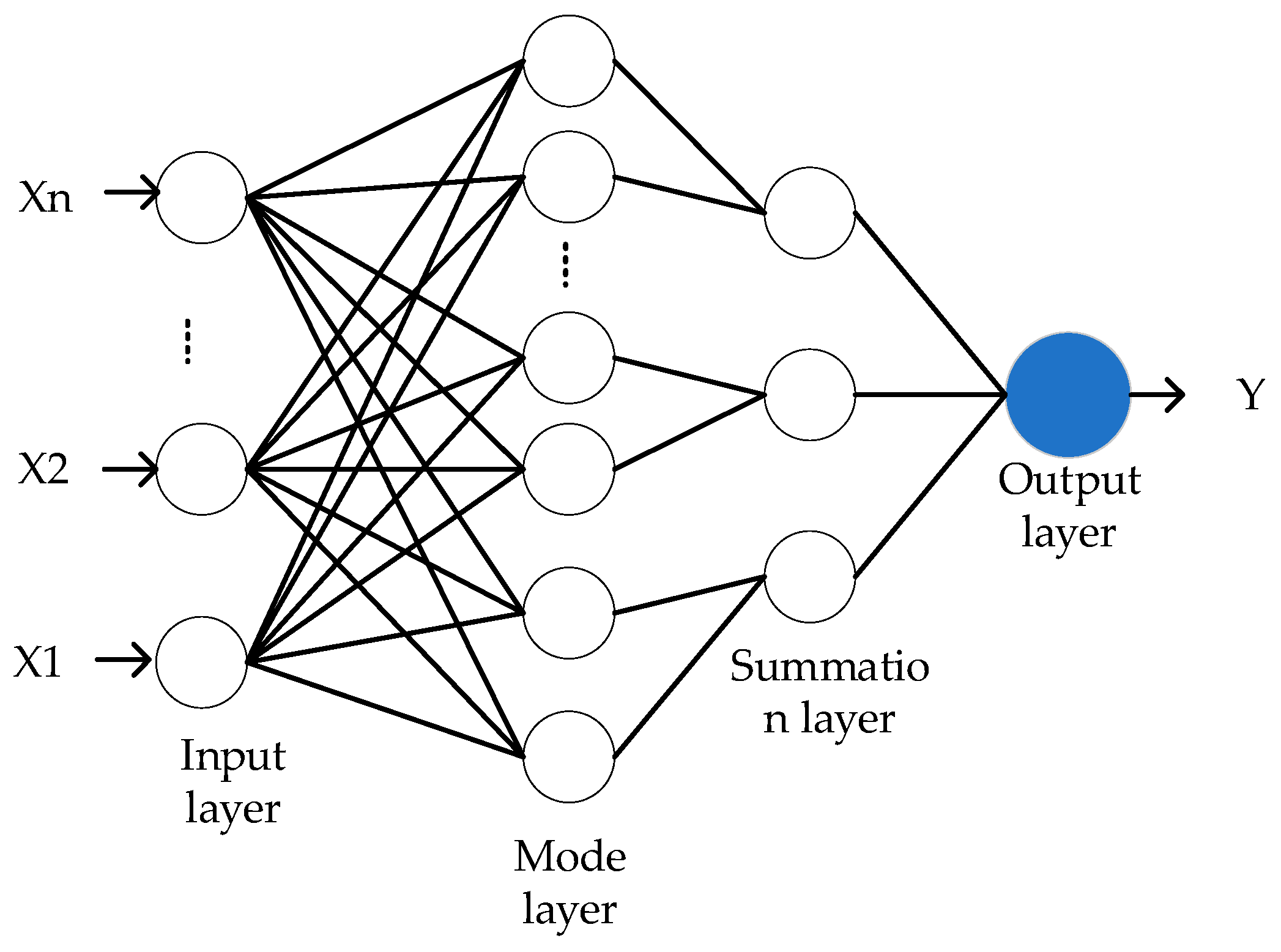 Biomimetics 09 00032 g007