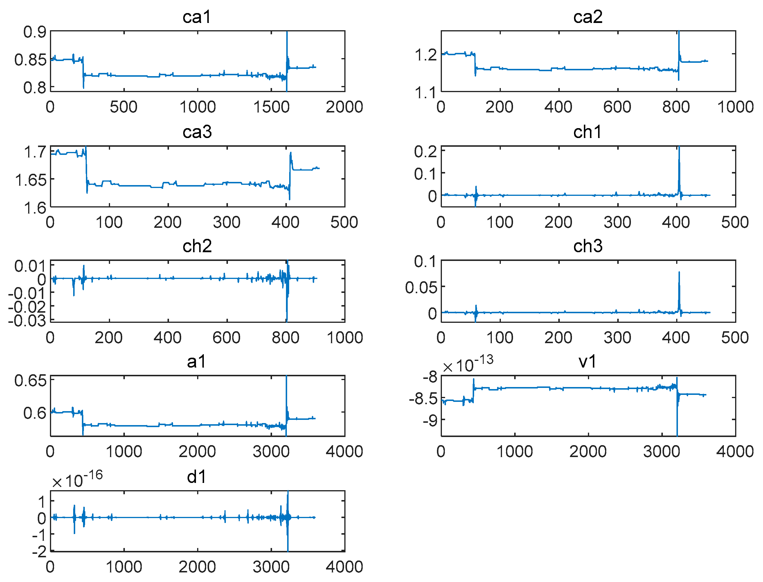 Biomimetics 09 00032 g009