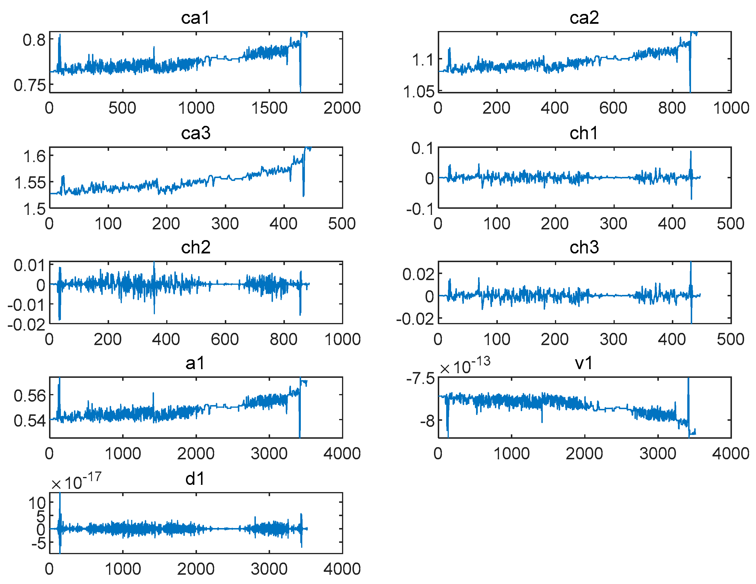 Biomimetics 09 00032 g010