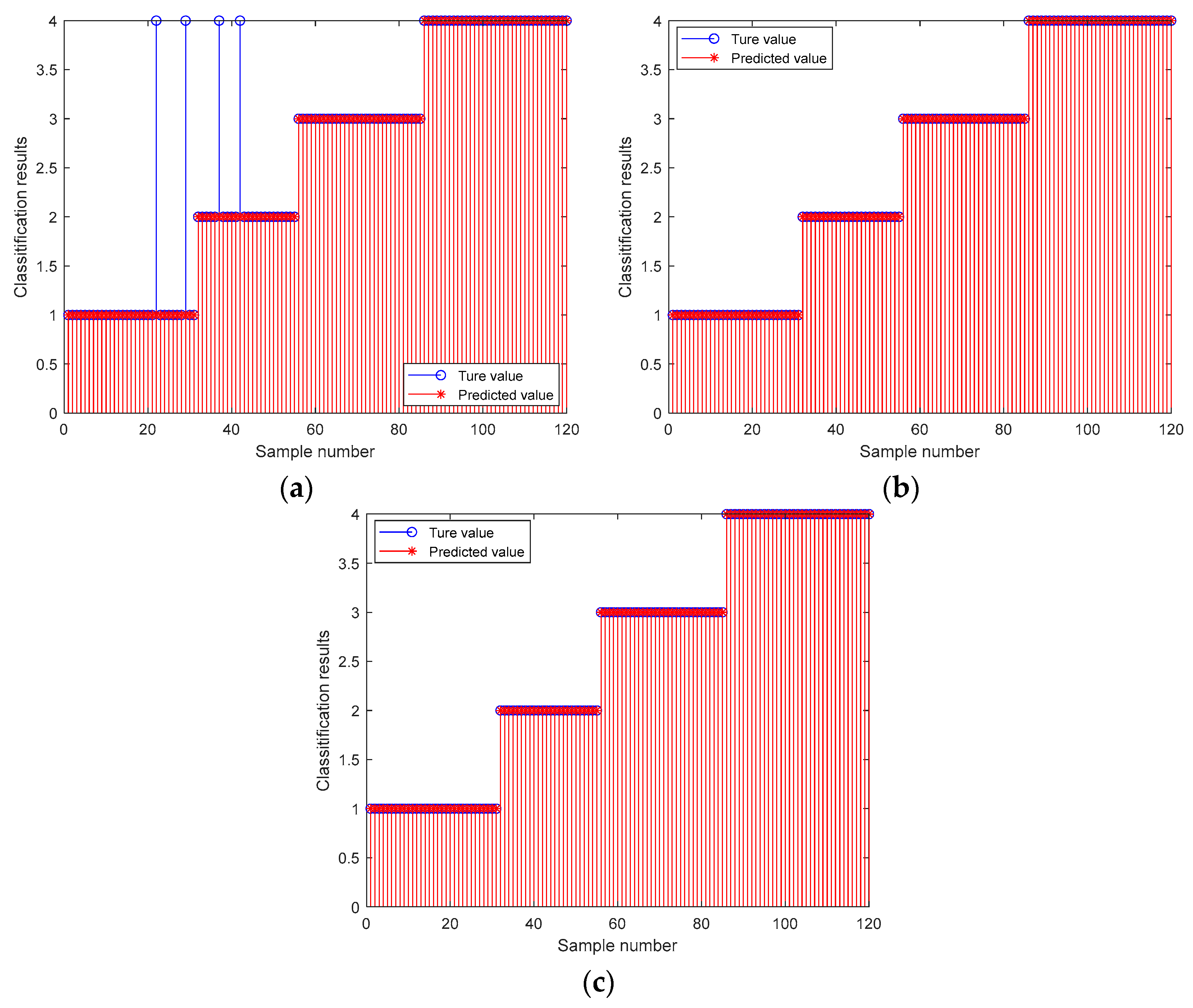 Biomimetics 09 00032 g012