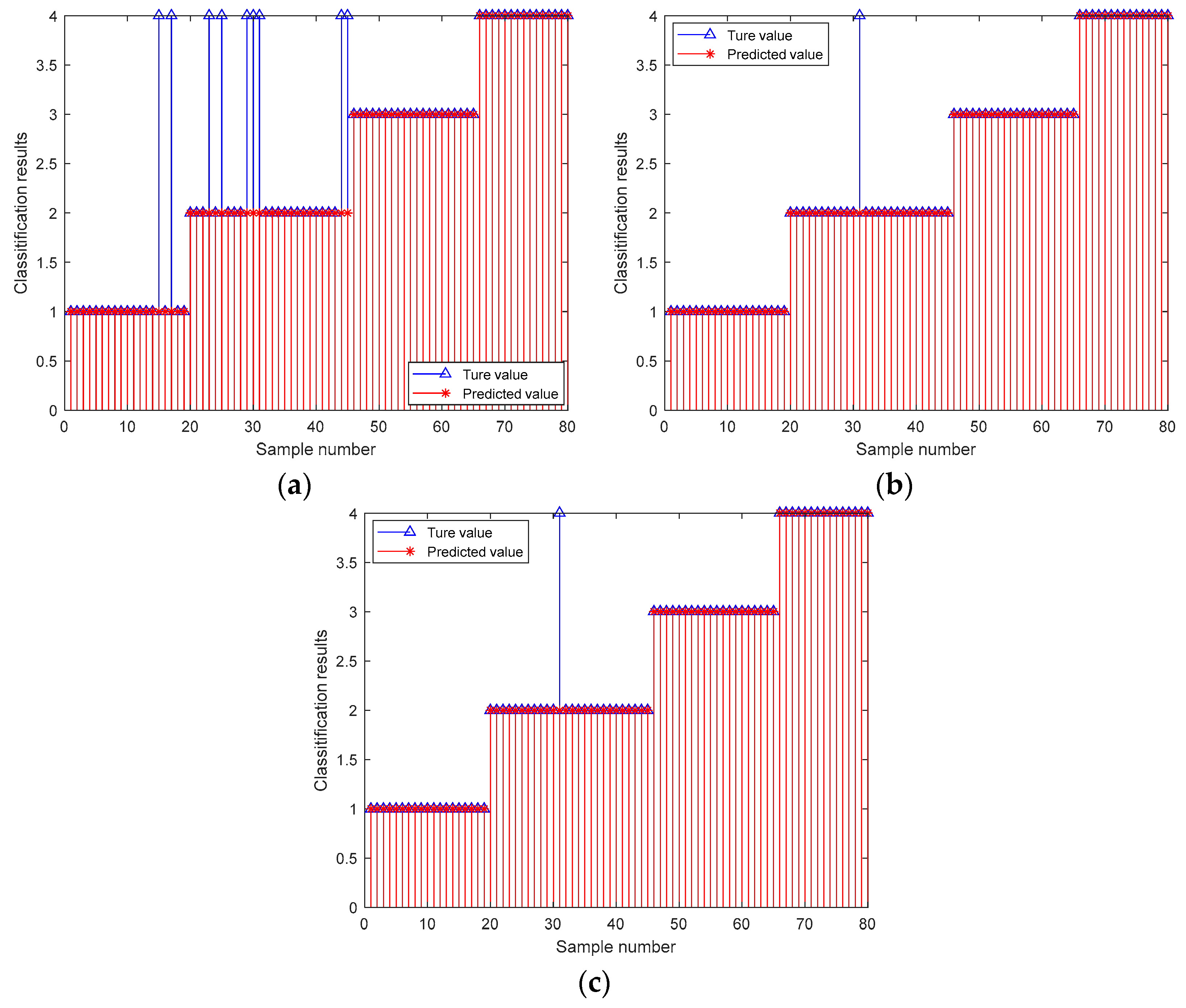 Biomimetics 09 00032 g013