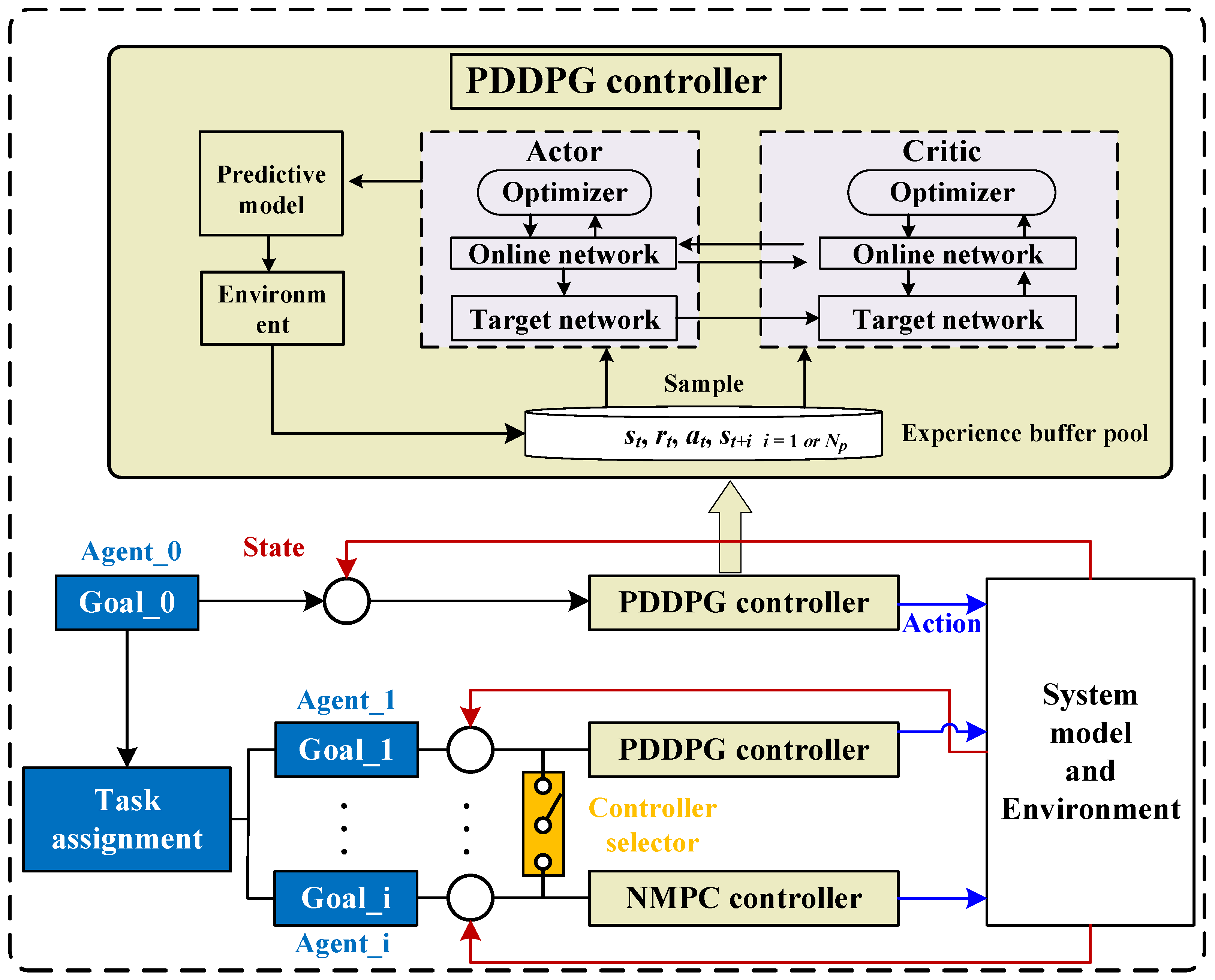 Biomimetics 09 00033 g002