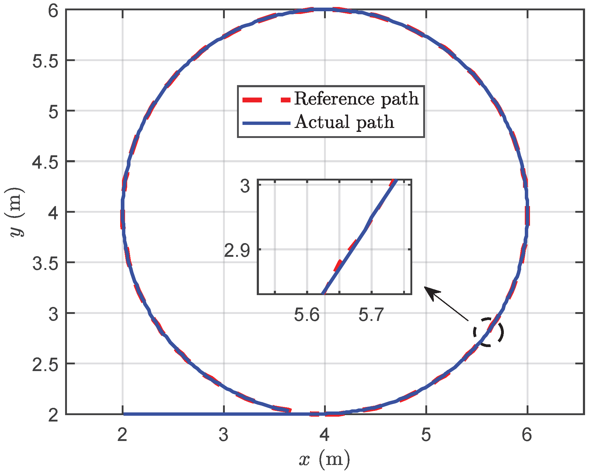 Biomimetics 09 00033 g007