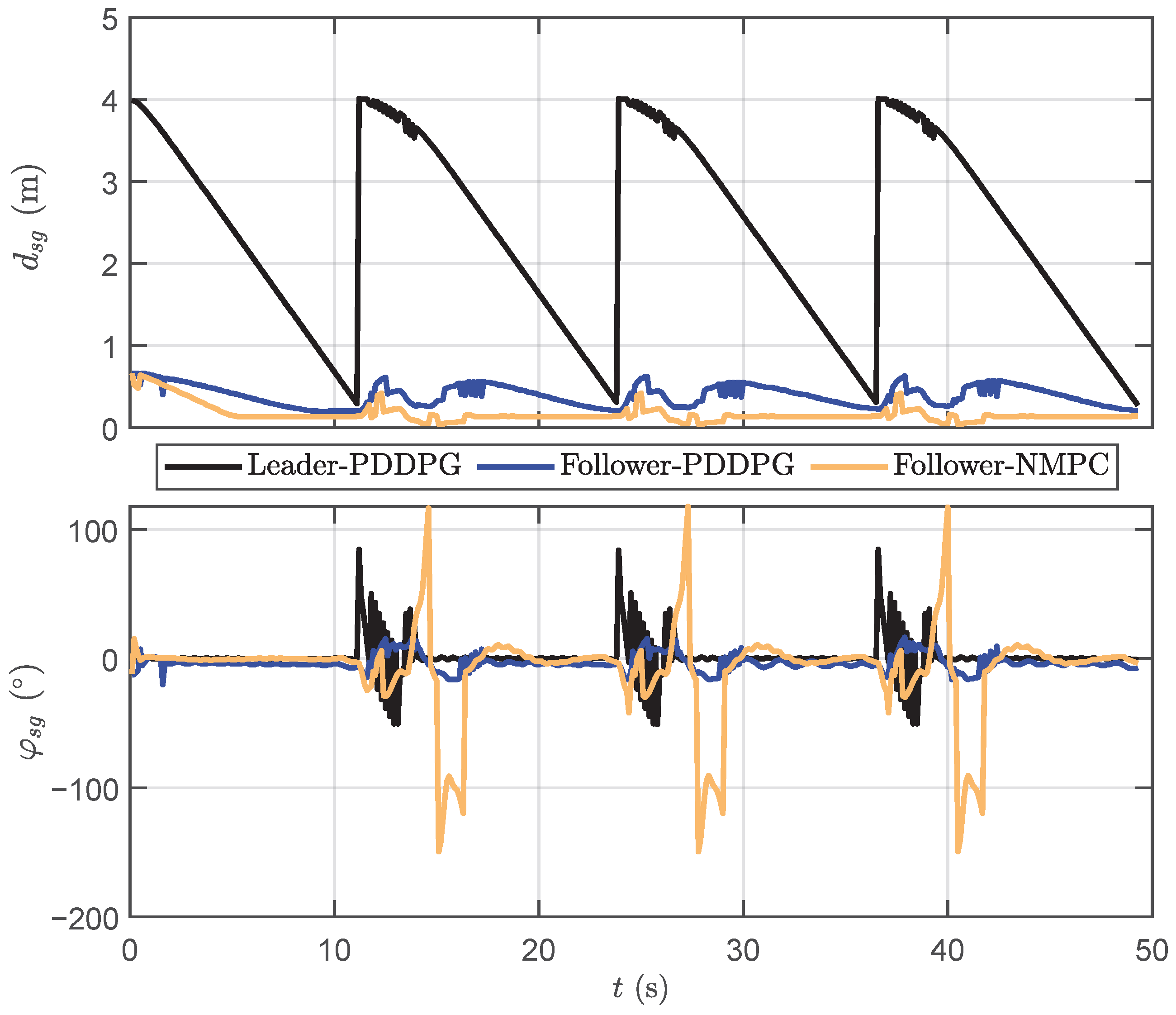 Biomimetics 09 00033 g010