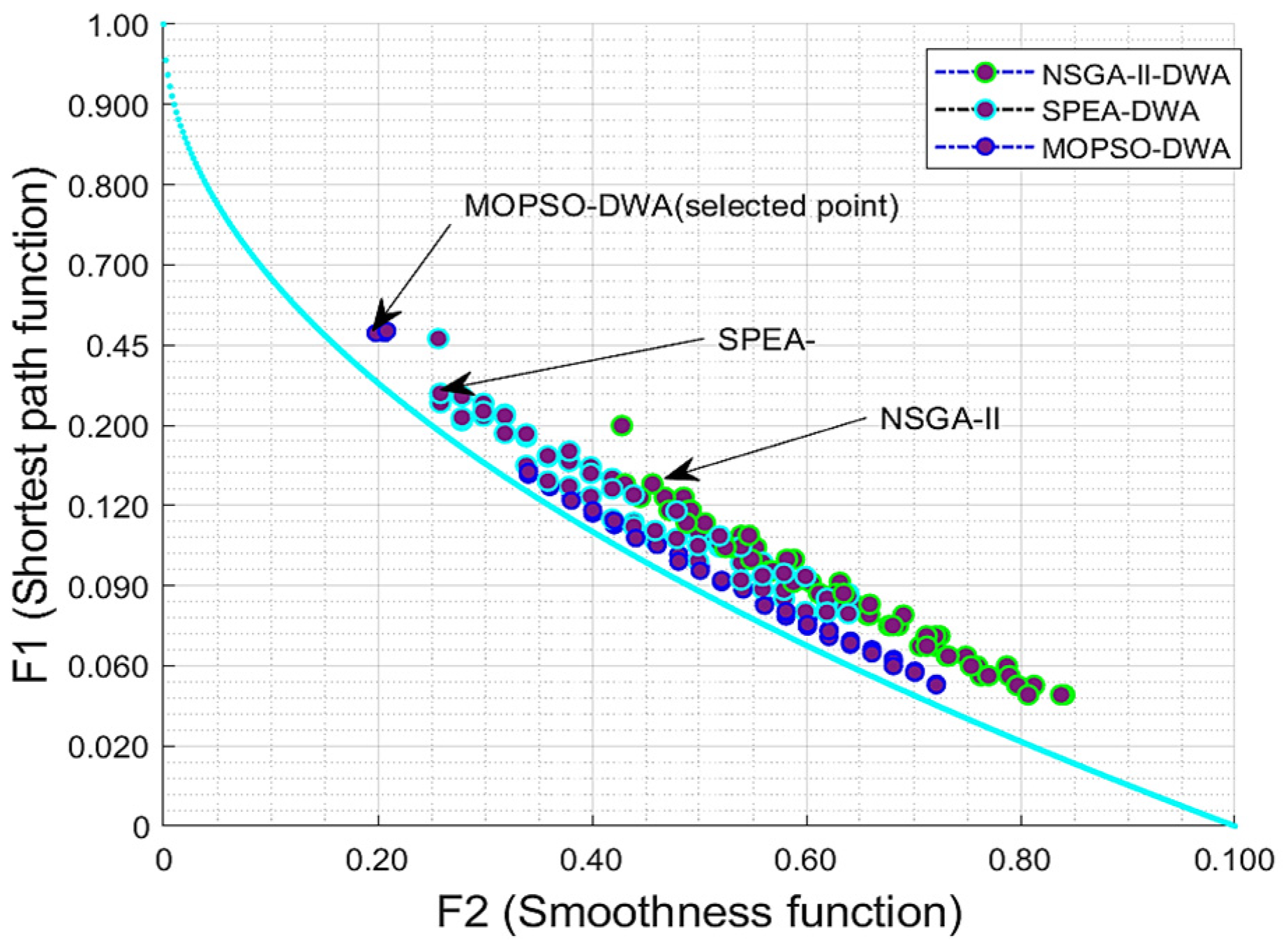Biomimetics 09 00035 g006