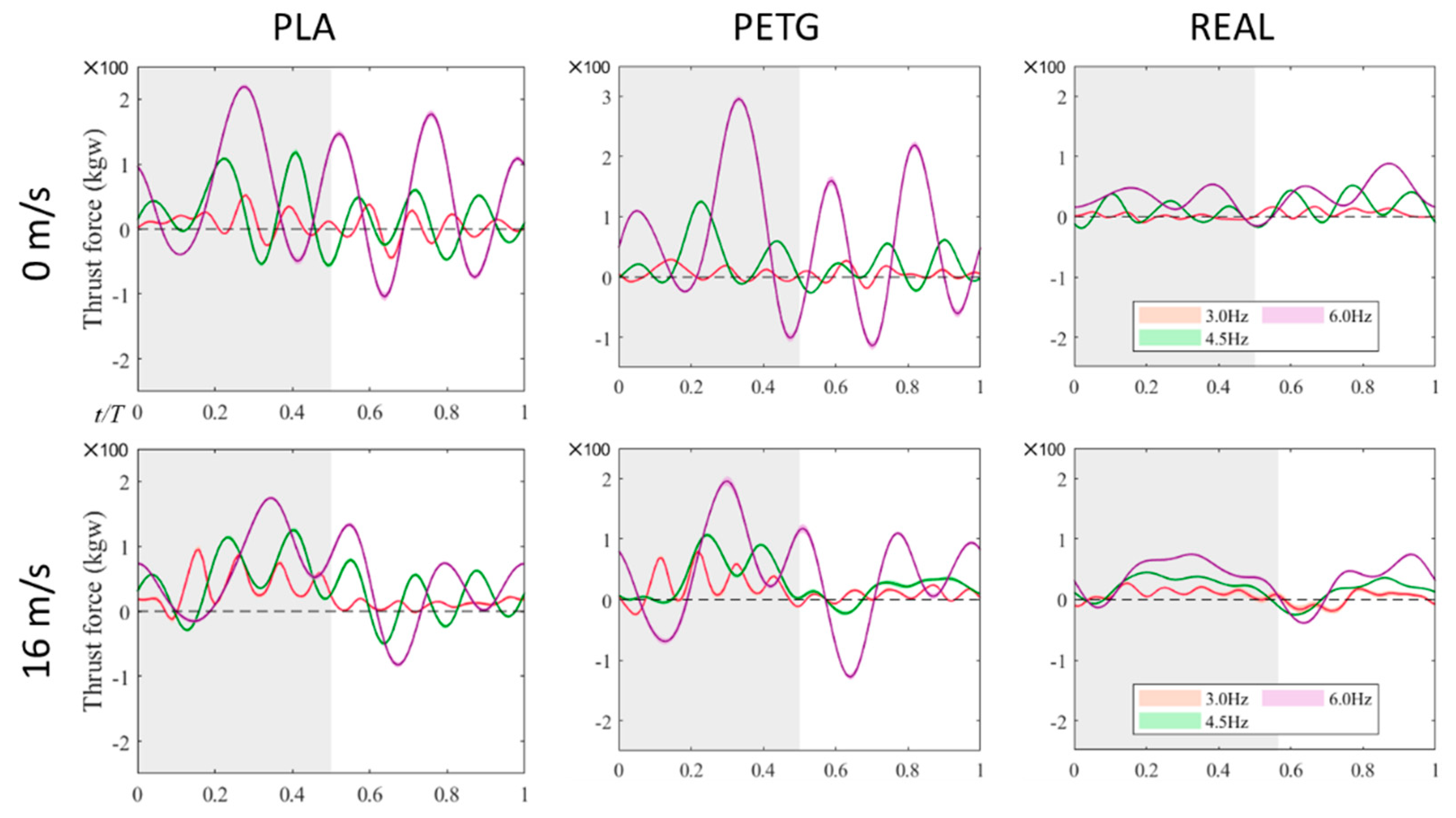 Biomimetics 09 00036 g007