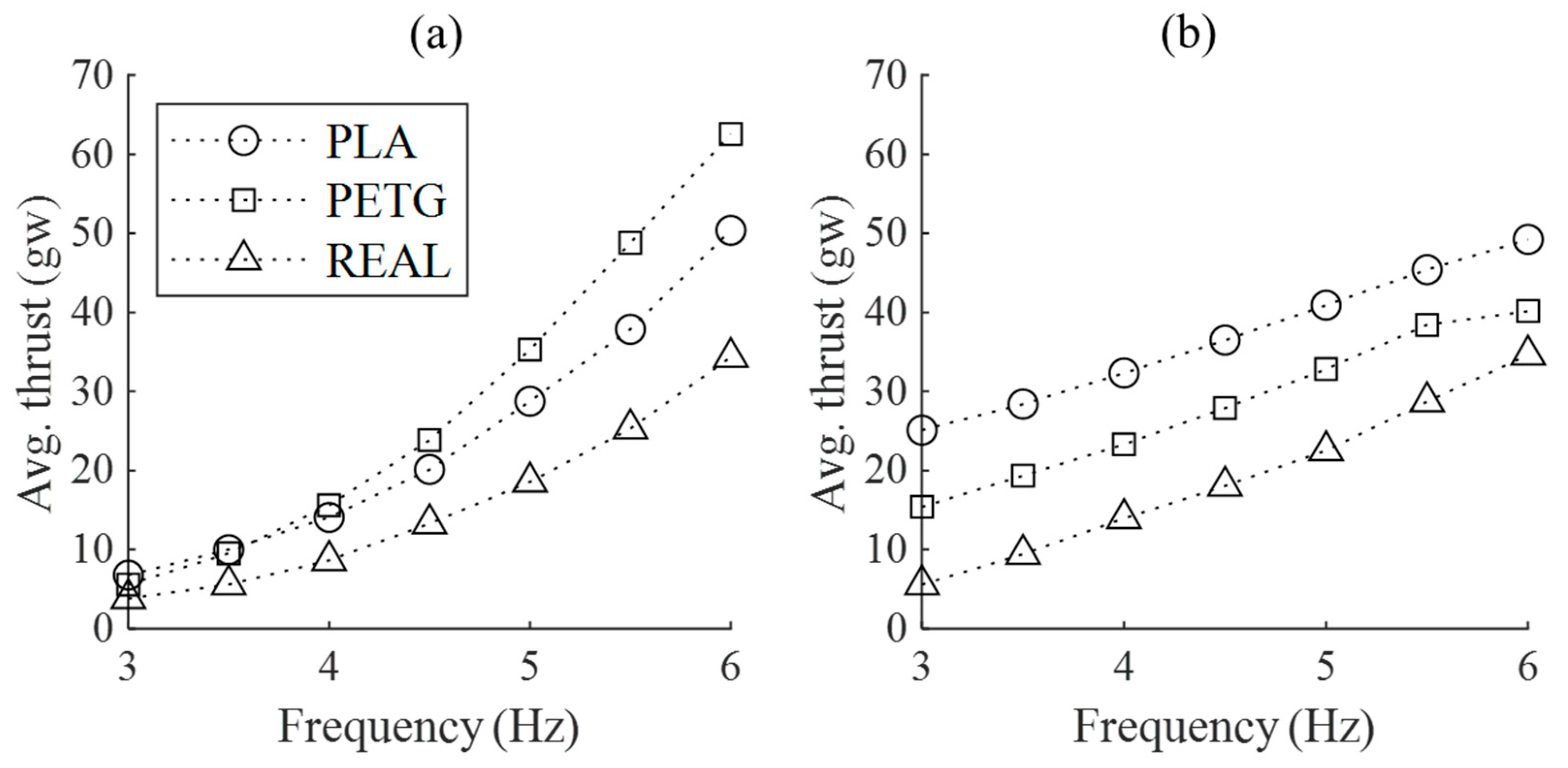Biomimetics 09 00036 g009