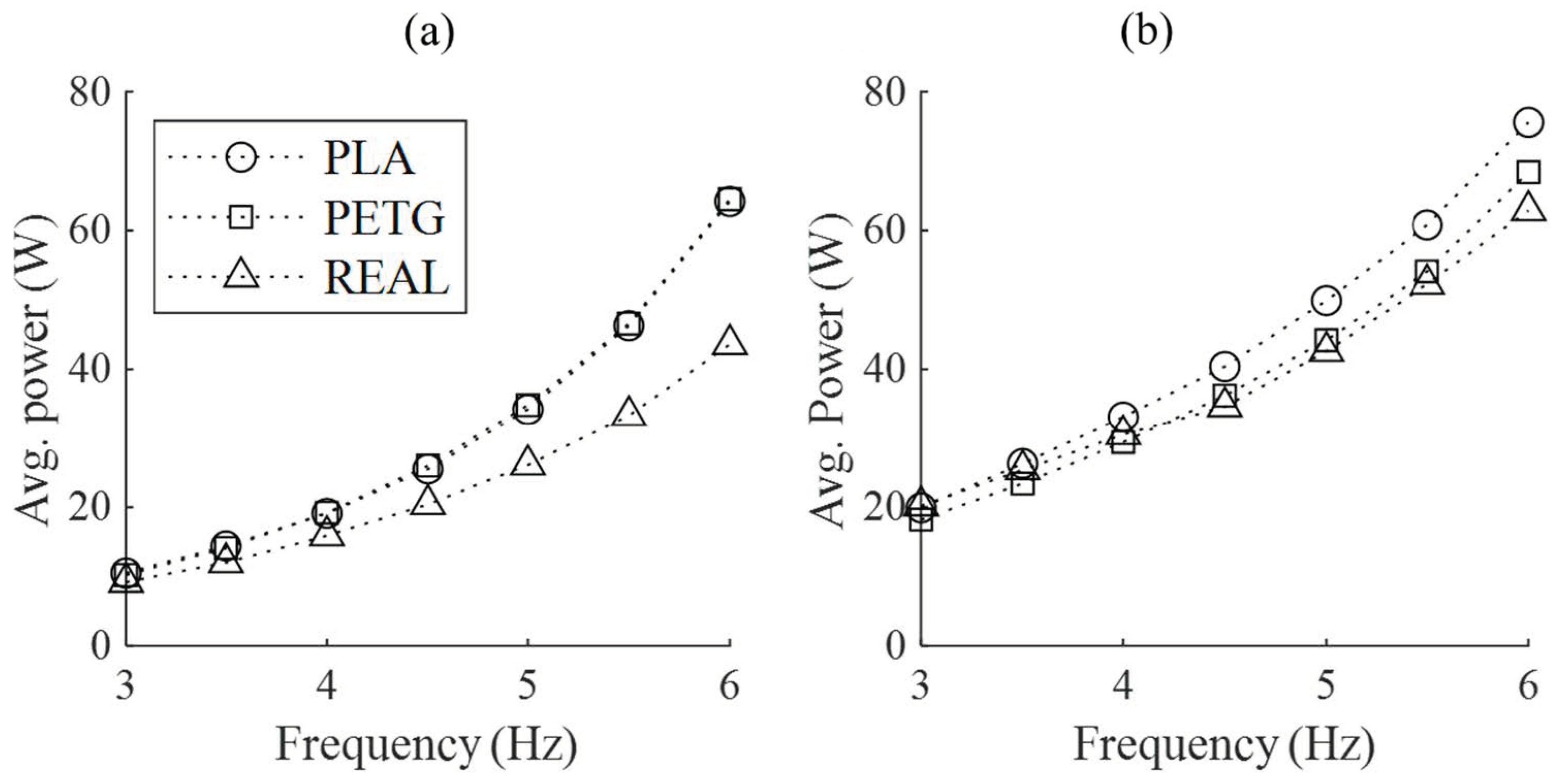 Biomimetics 09 00036 g010
