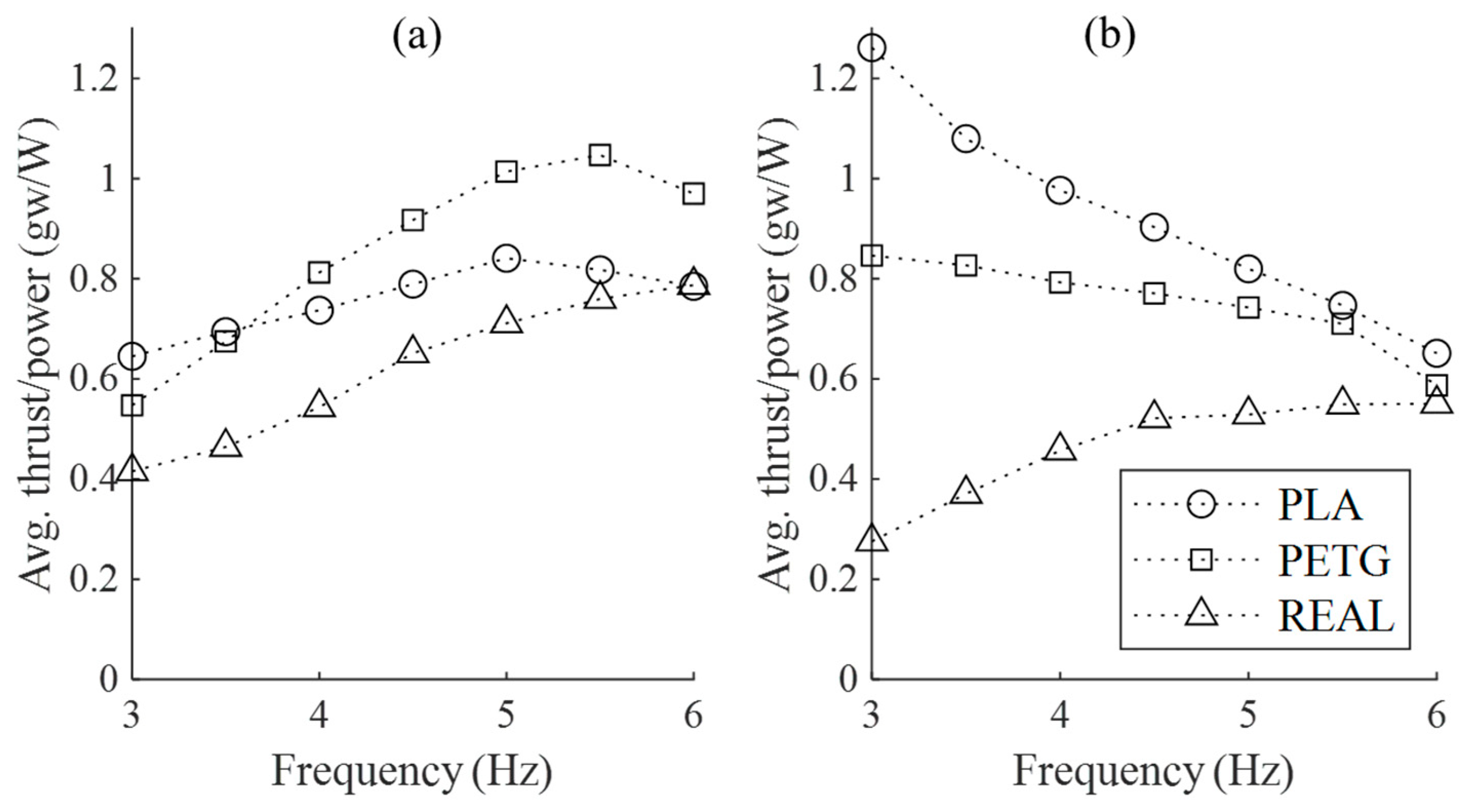 Biomimetics 09 00036 g011