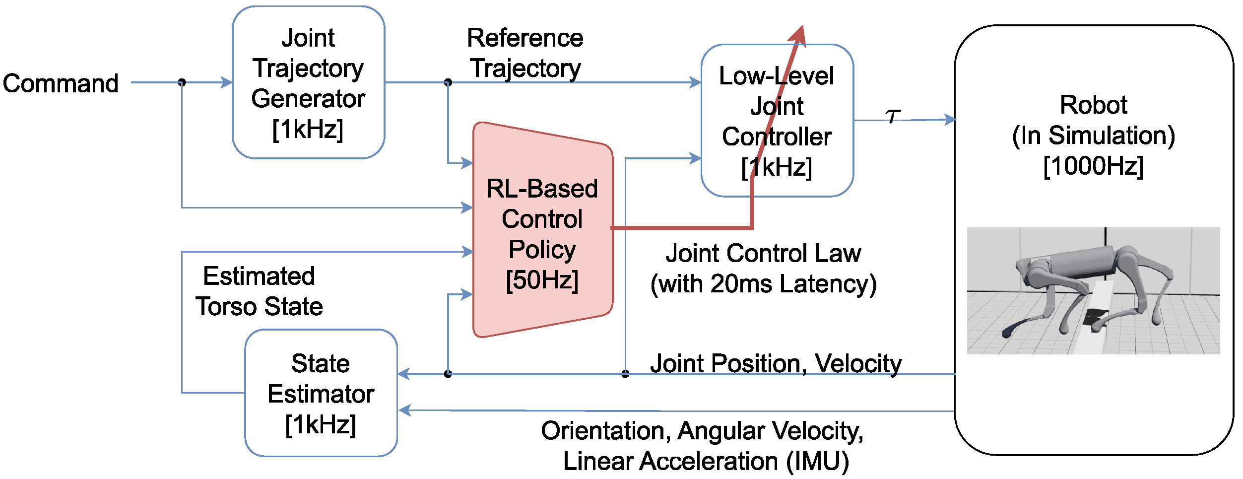 Biomimetics 09 00037 g001