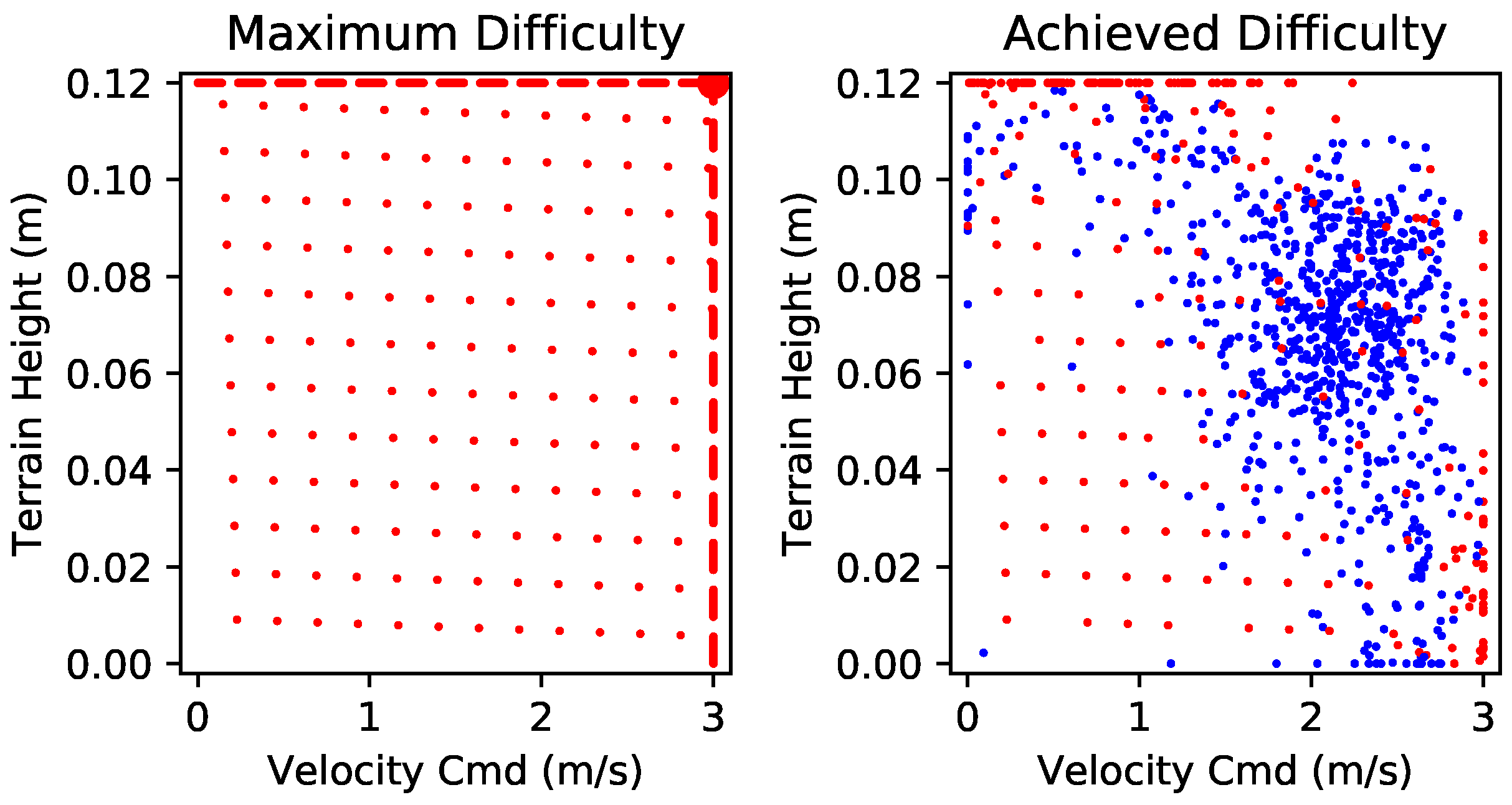 Biomimetics 09 00037 g005
