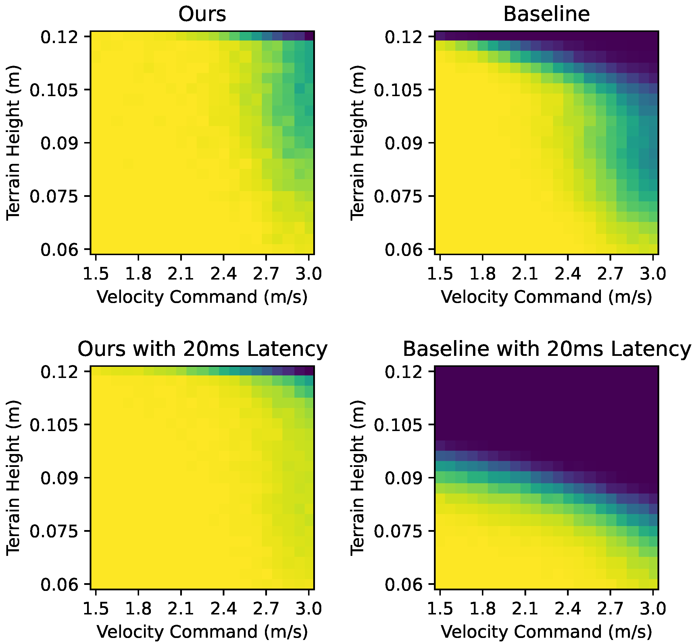 Biomimetics 09 00037 g011