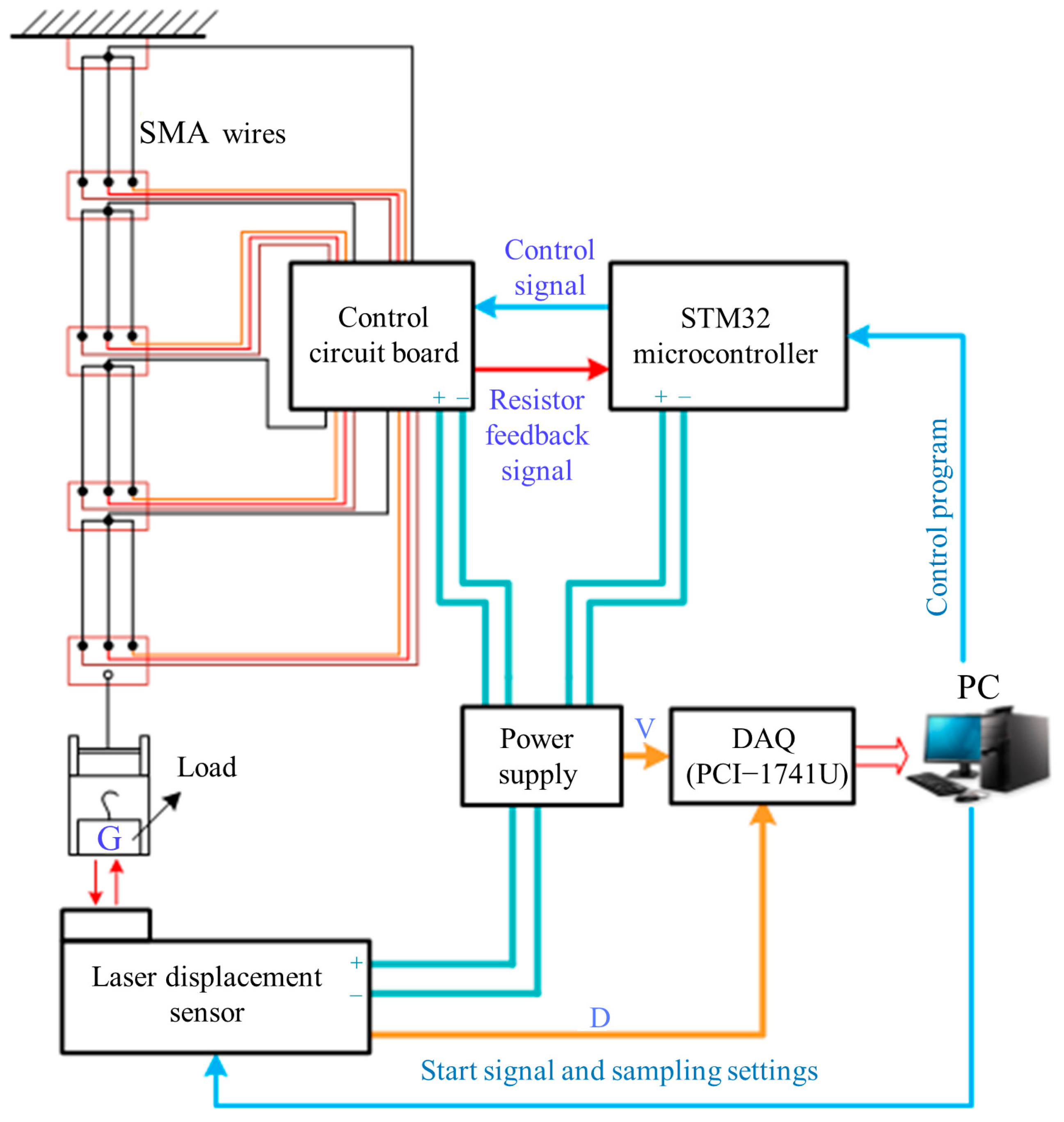 Biomimetics 09 00038 g003 Biomimetics 09 00038 g003