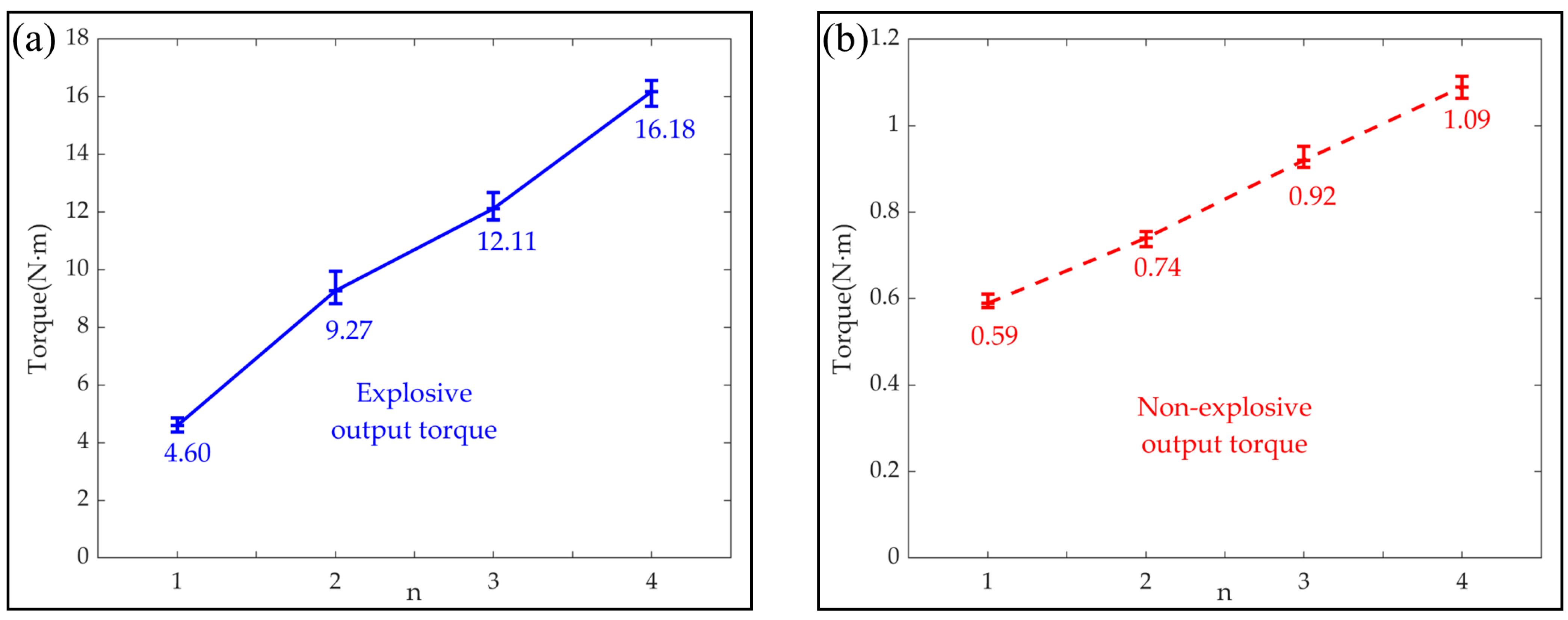 Biomimetics 09 00038 g008 Biomimetics 09 00038 g008