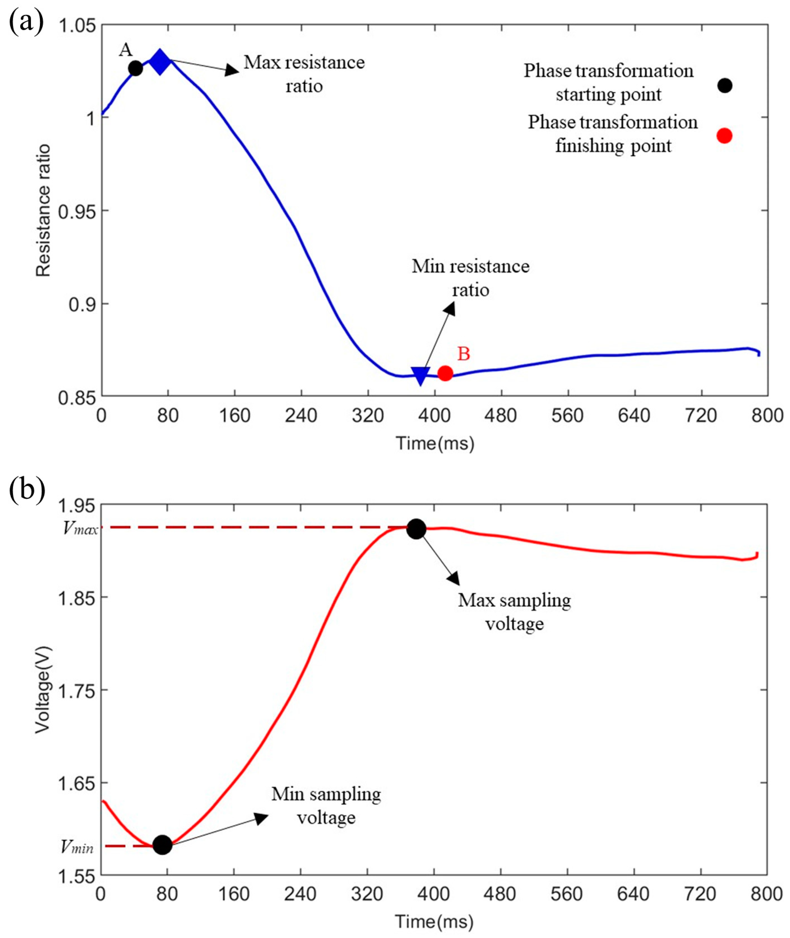 Biomimetics 09 00038 g009 Biomimetics 09 00038 g009