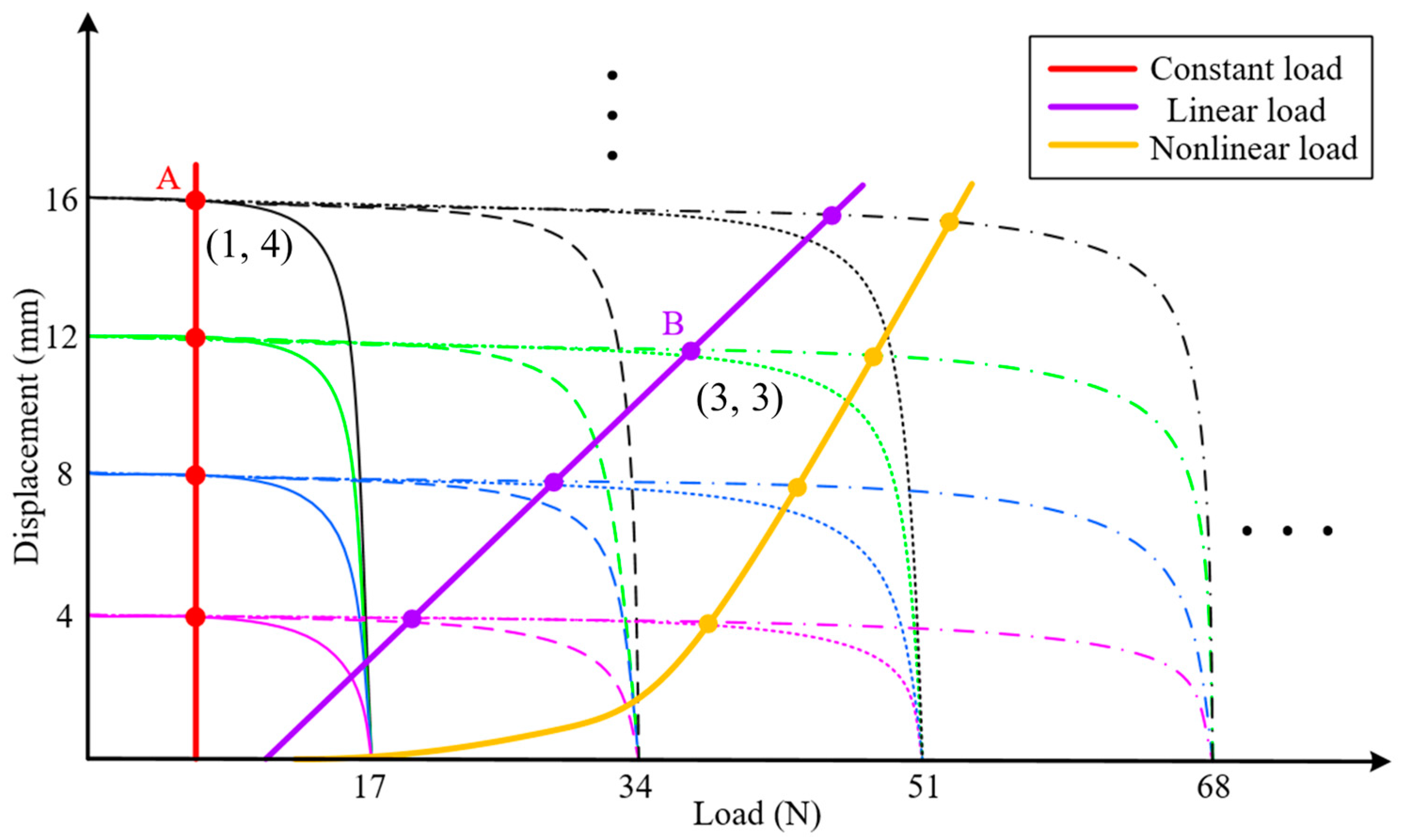 Biomimetics 09 00038 g010 Biomimetics 09 00038 g010
