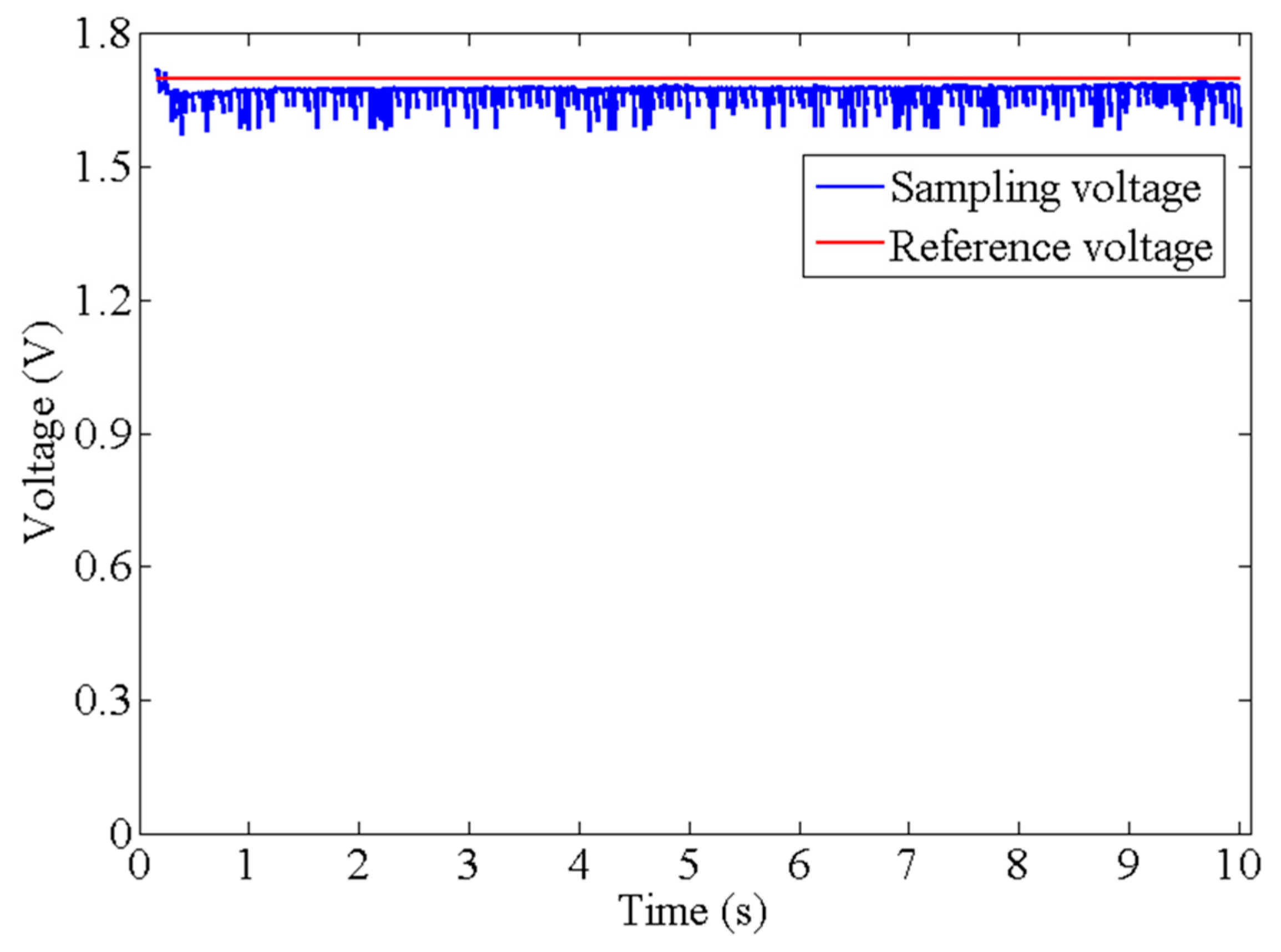 Biomimetics 09 00038 g012 Biomimetics 09 00038 g012