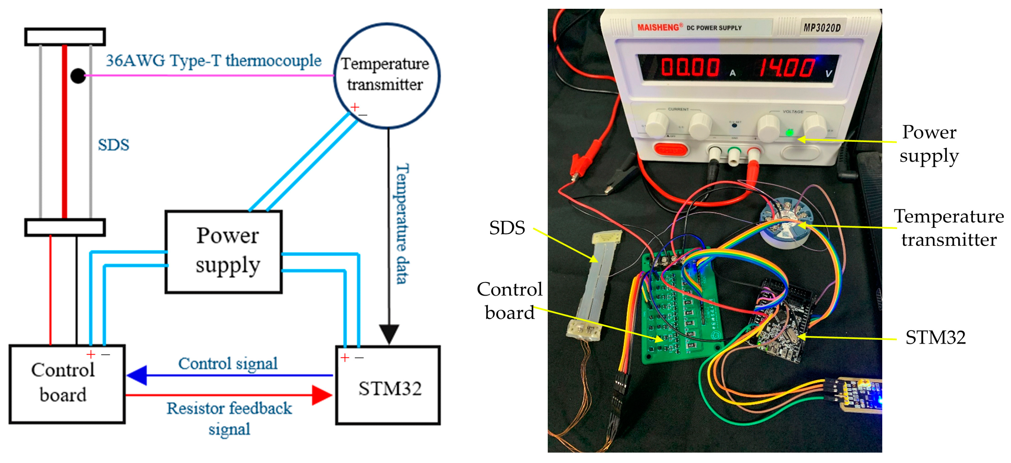 Biomimetics 09 00038 g014 Biomimetics 09 00038 g014