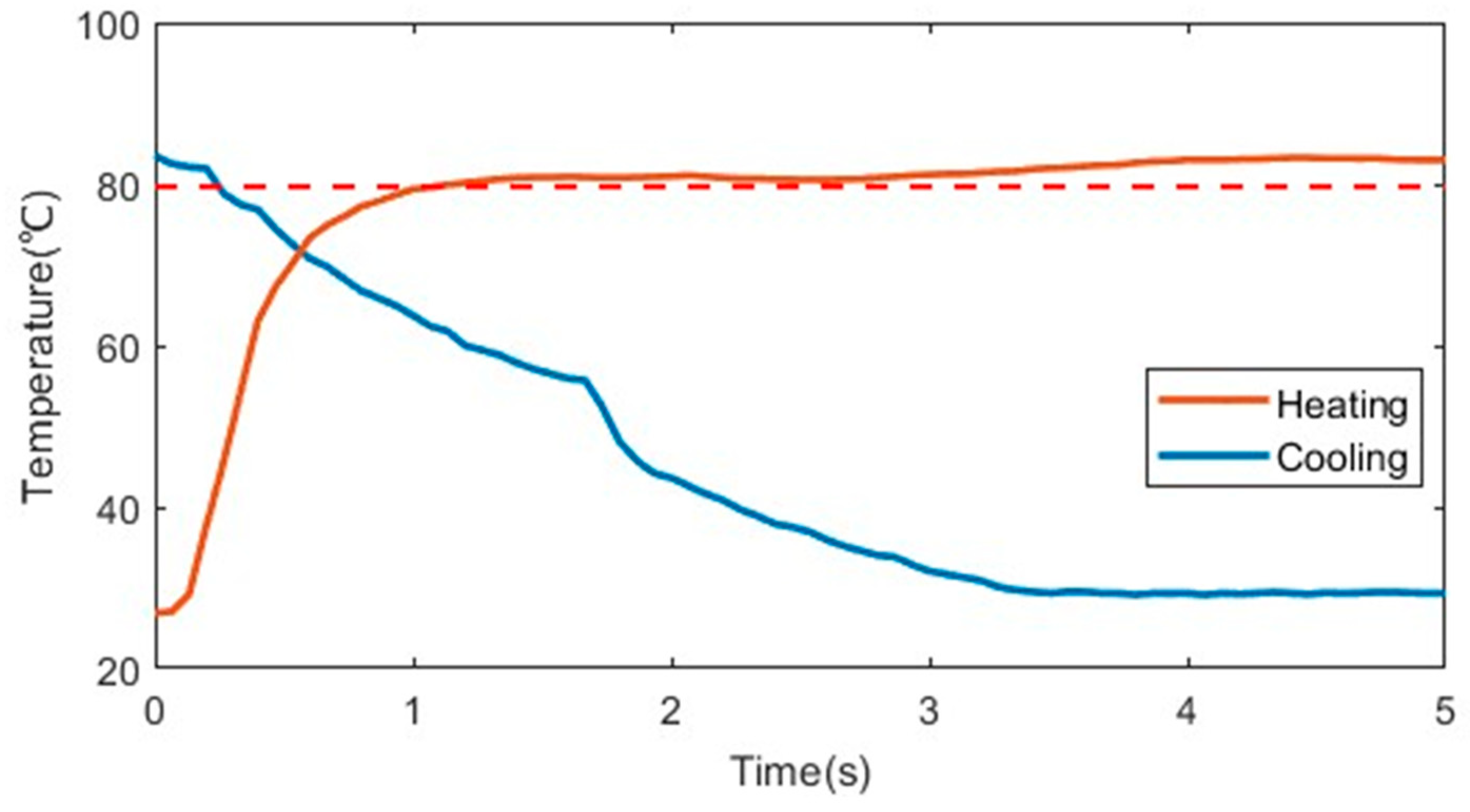 Biomimetics 09 00038 g015 Biomimetics 09 00038 g015