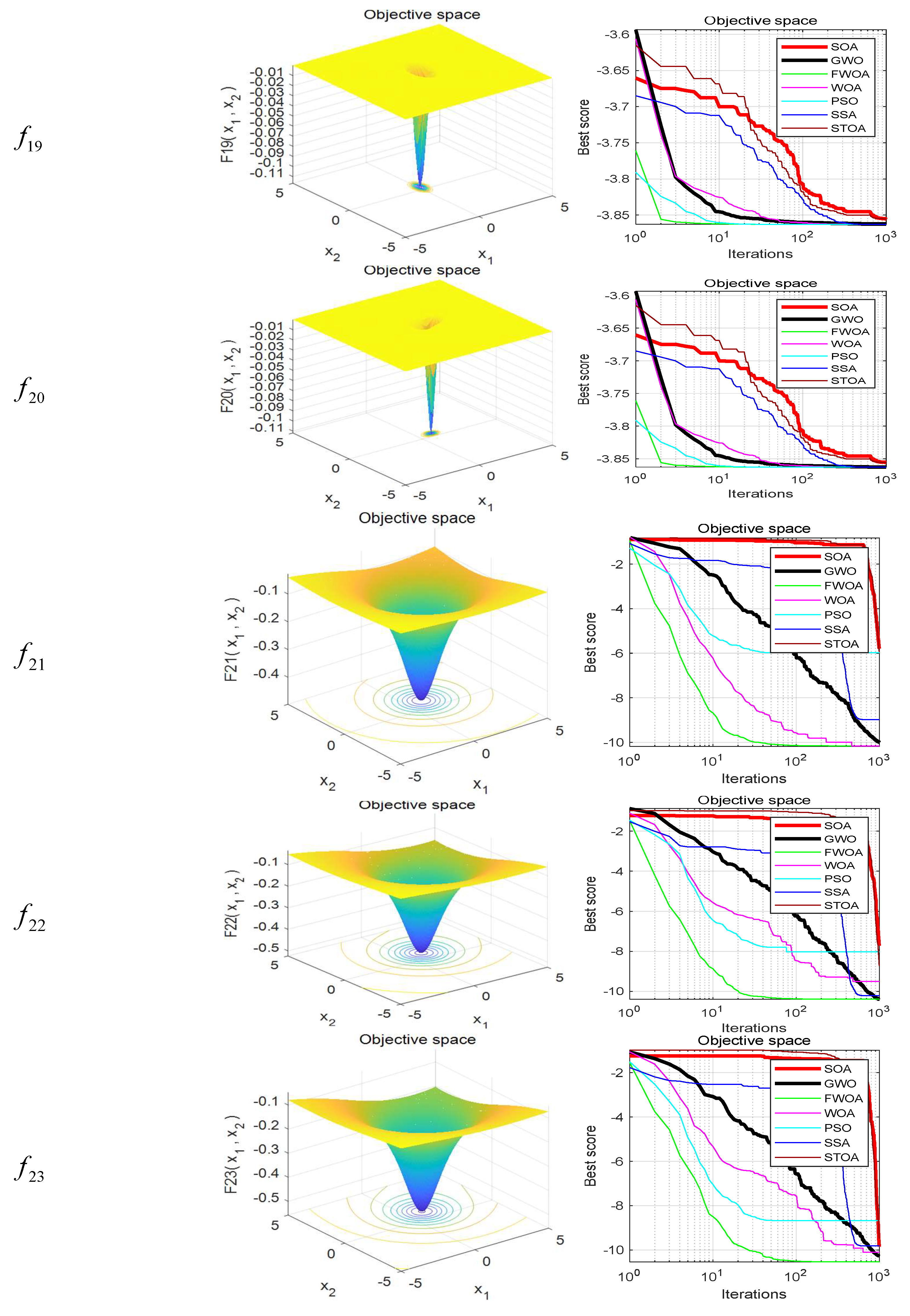 Biomimetics 09 00039 g002d