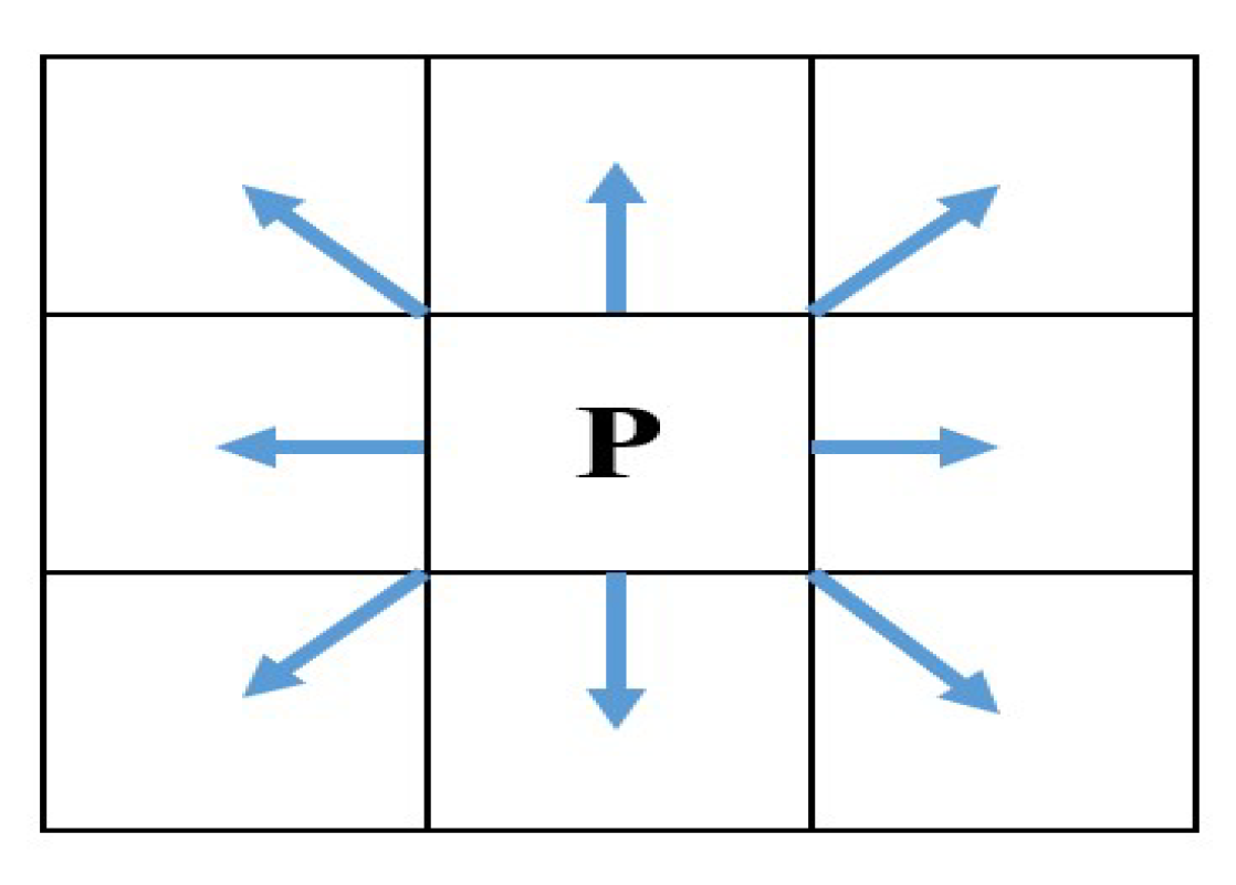 Biomimetics 09 00039 g004