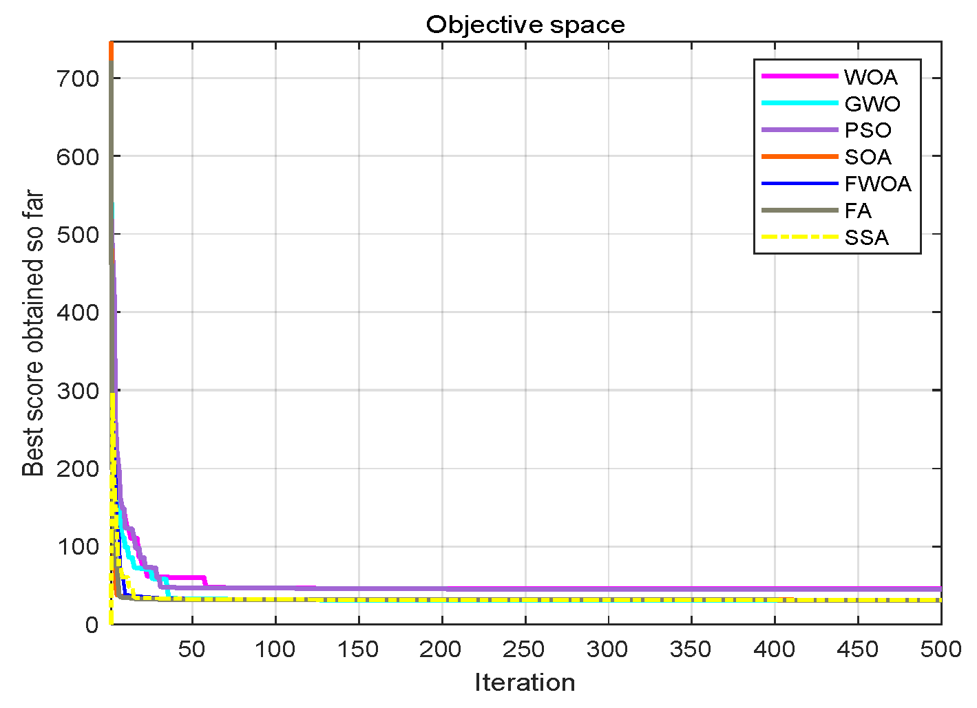 Biomimetics 09 00039 g011