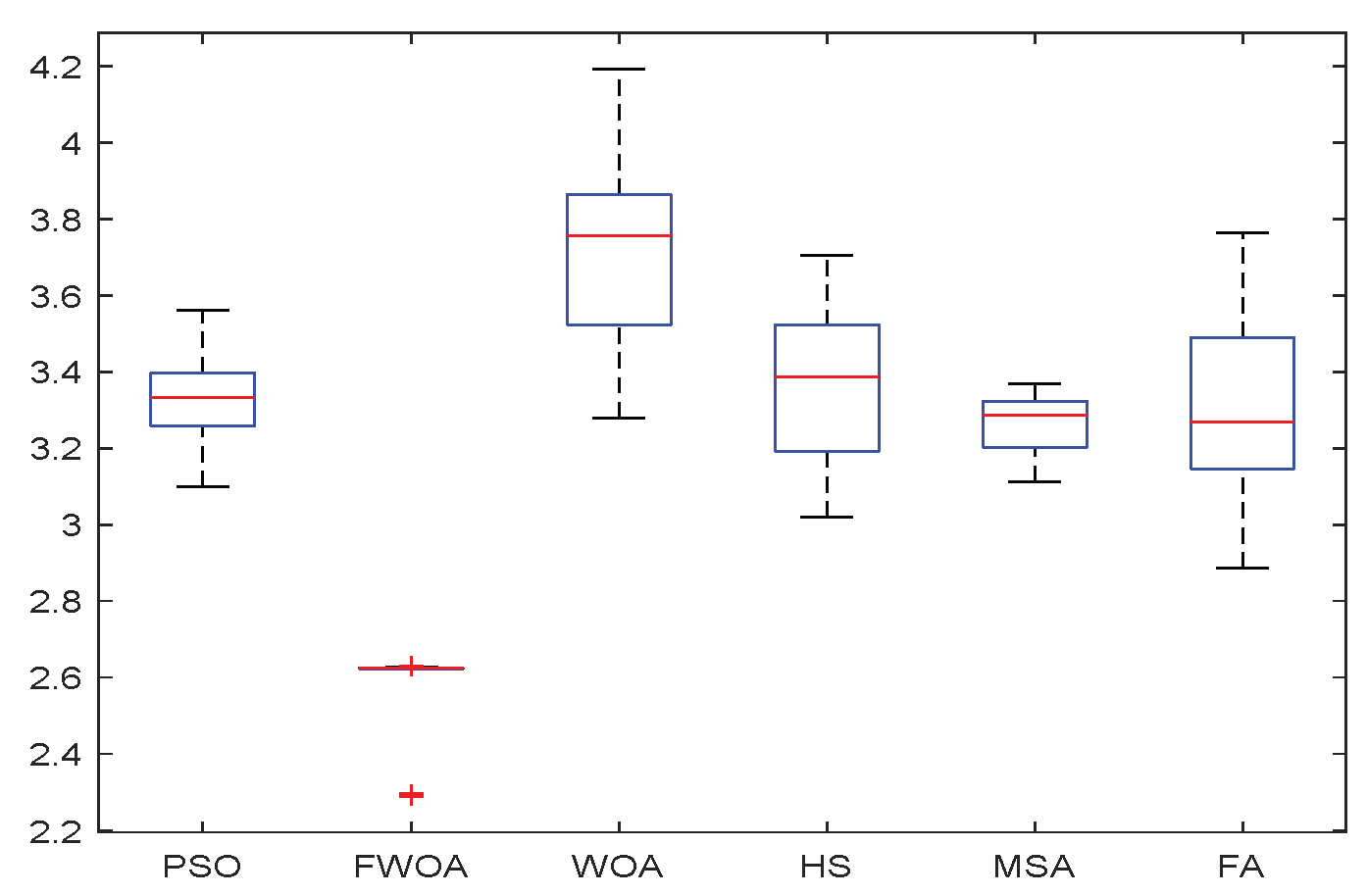 Biomimetics 09 00039 g027