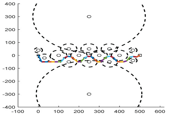 Hybrid Whale Optimization with a Firefly Algorithm for Function ...