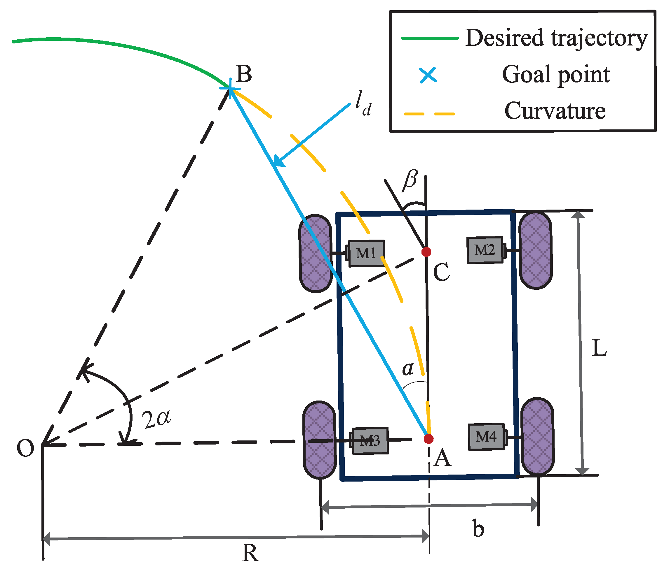 Biomimetics 09 00041 g003