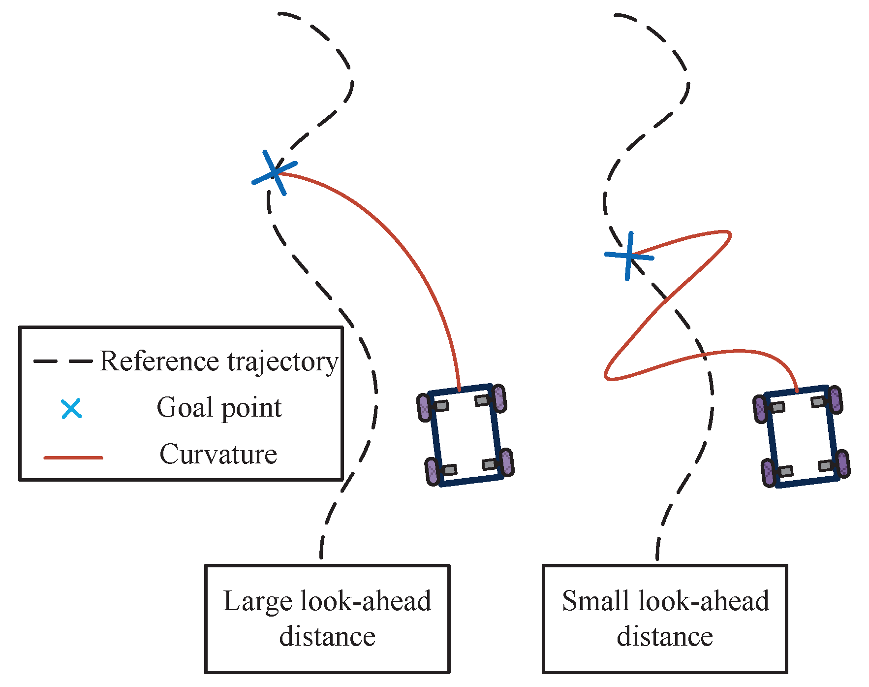 Biomimetics 09 00041 g004