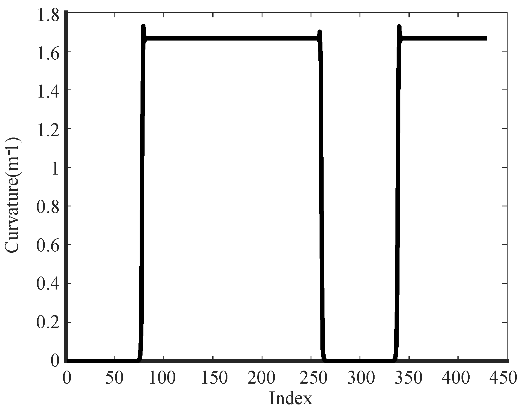 Biomimetics 09 00041 g008