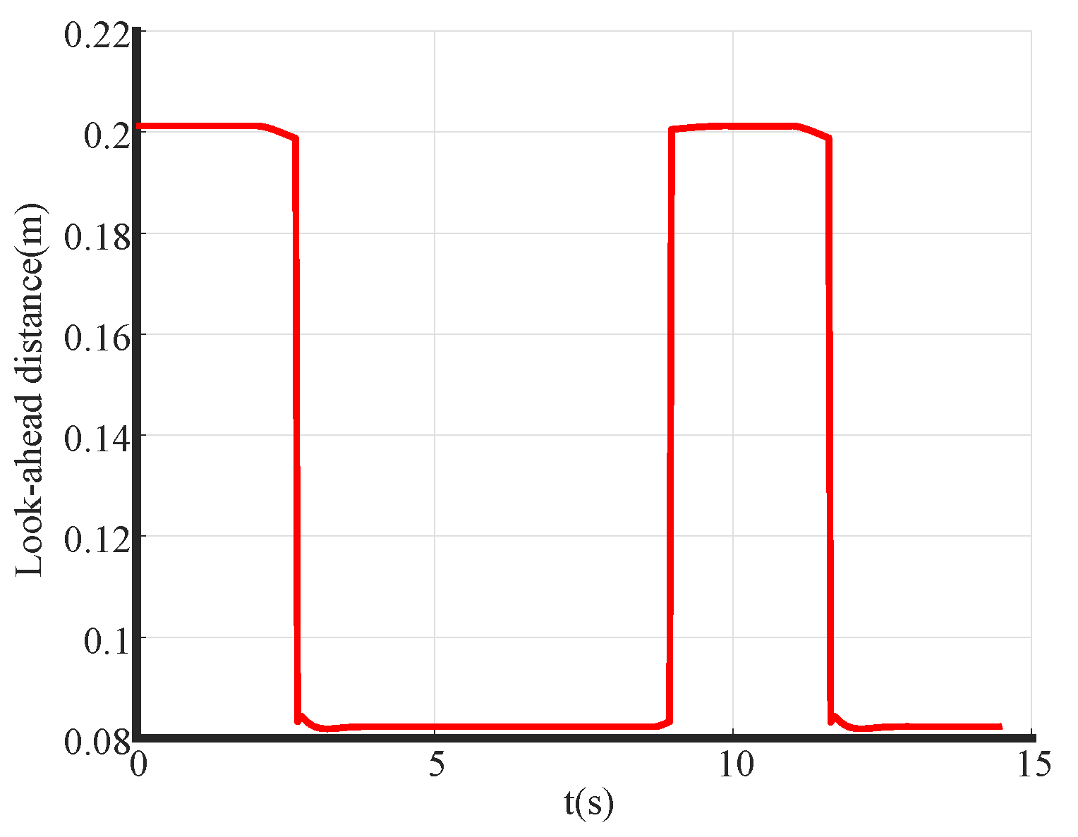 Biomimetics 09 00041 g010