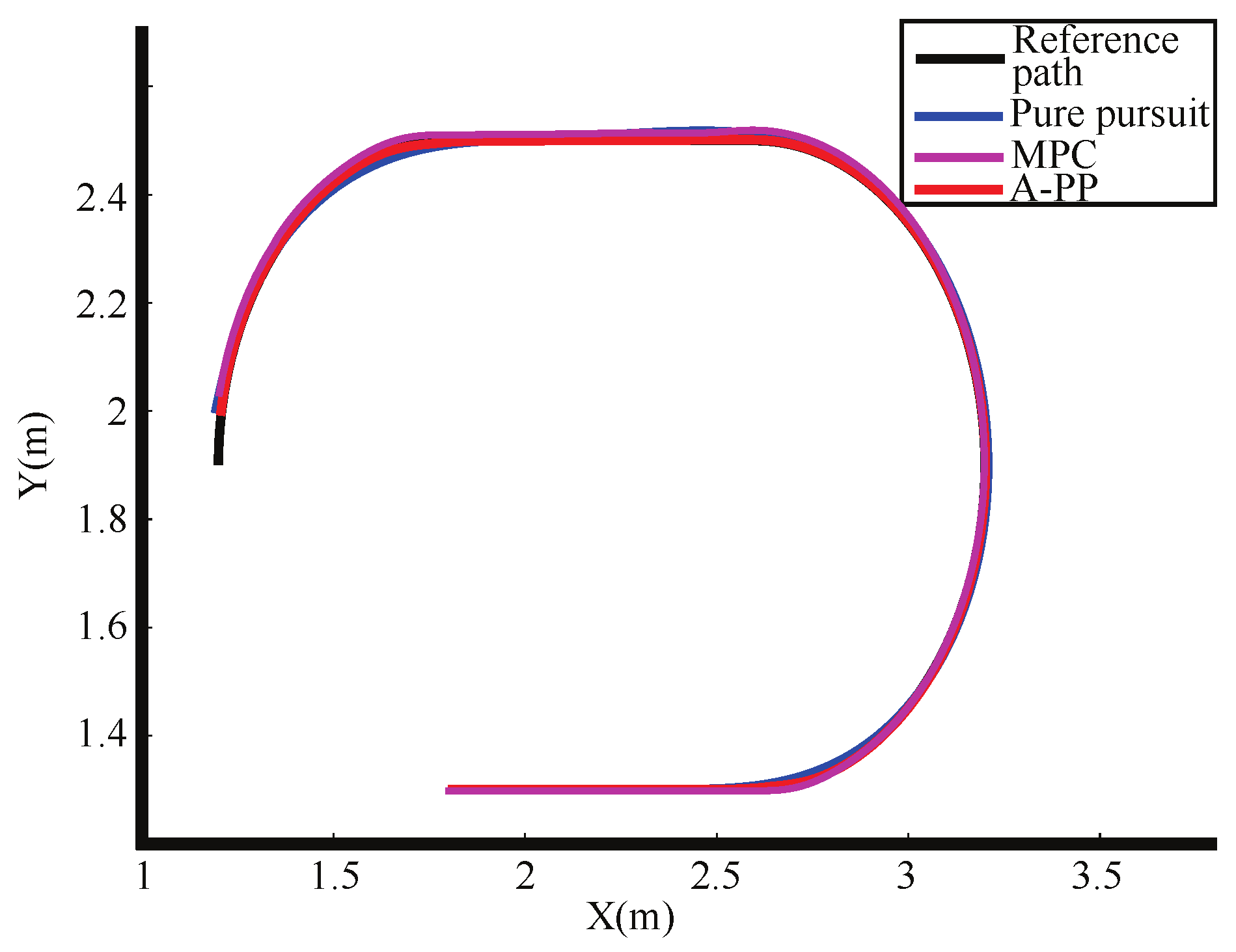 Biomimetics 09 00041 g013