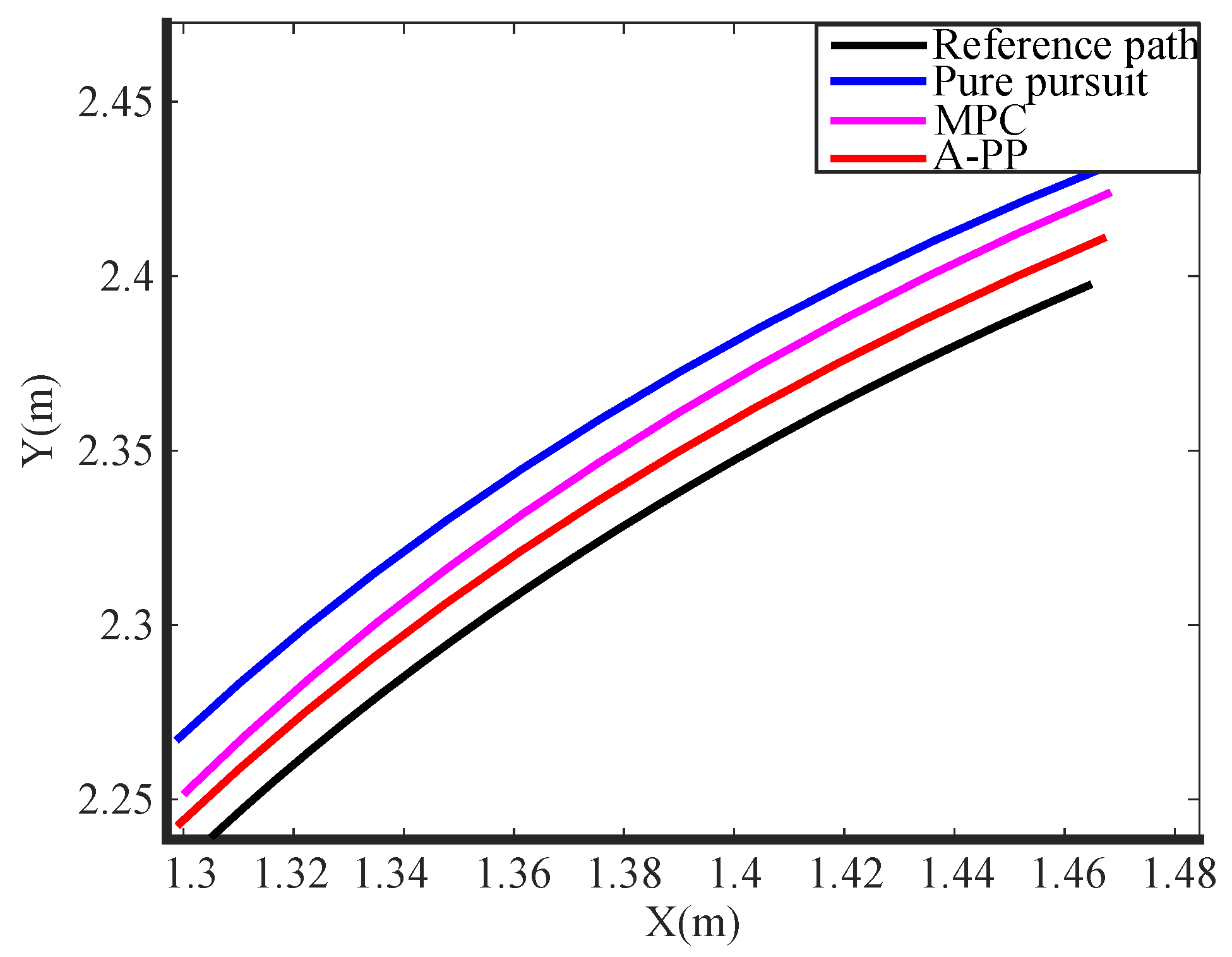 Biomimetics 09 00041 g014