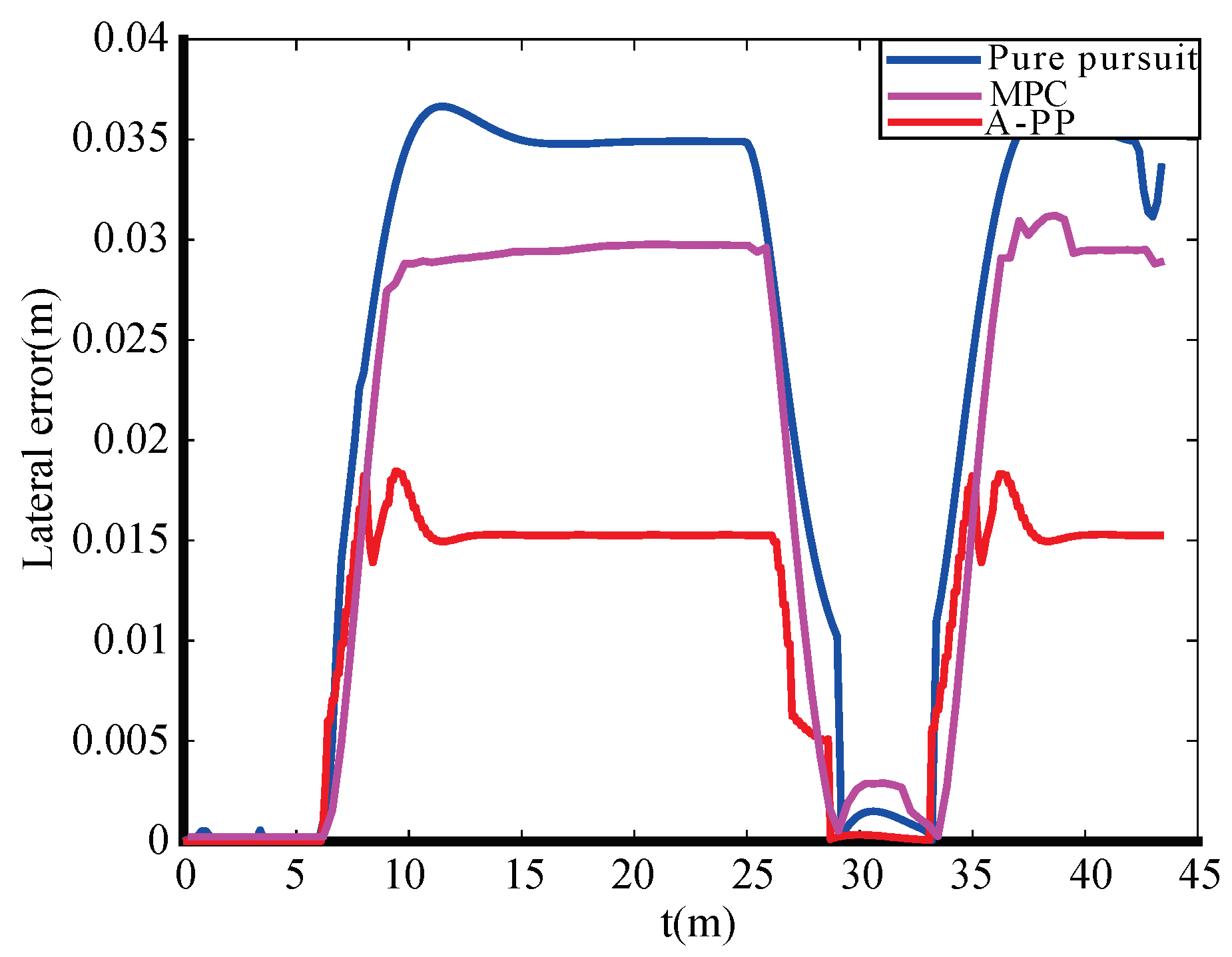 Biomimetics 09 00041 g015