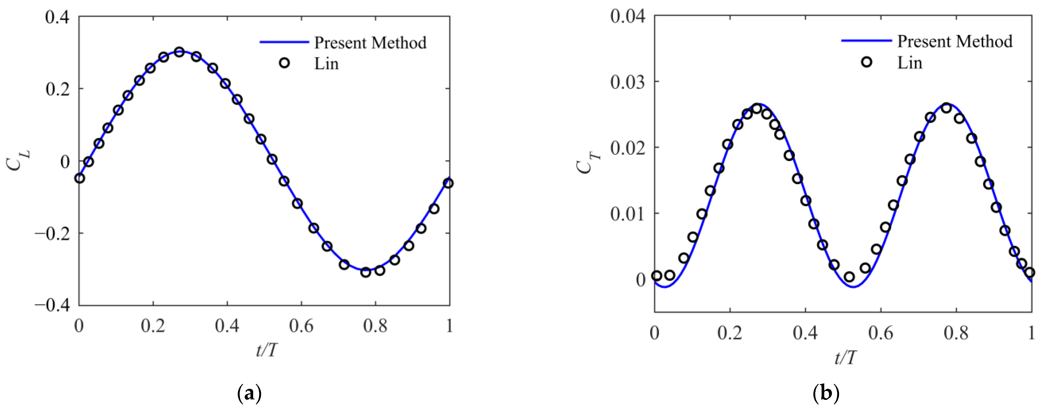 Biomimetics 09 00042 g003