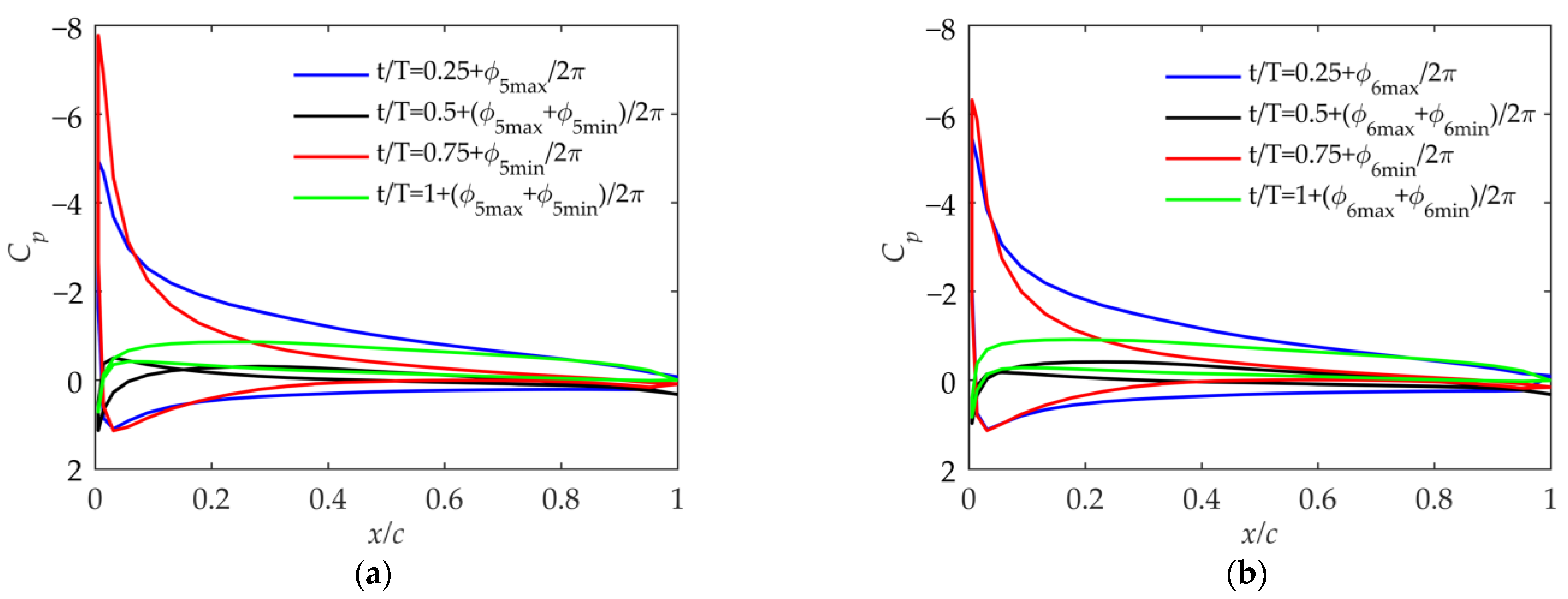 Biomimetics 09 00042 g014